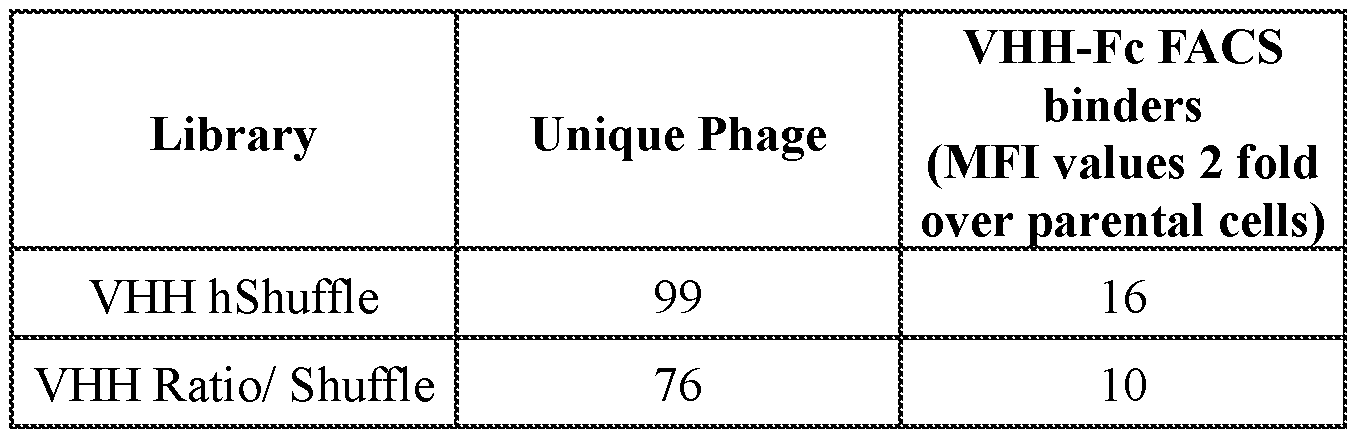 Figure imgf000063_0001