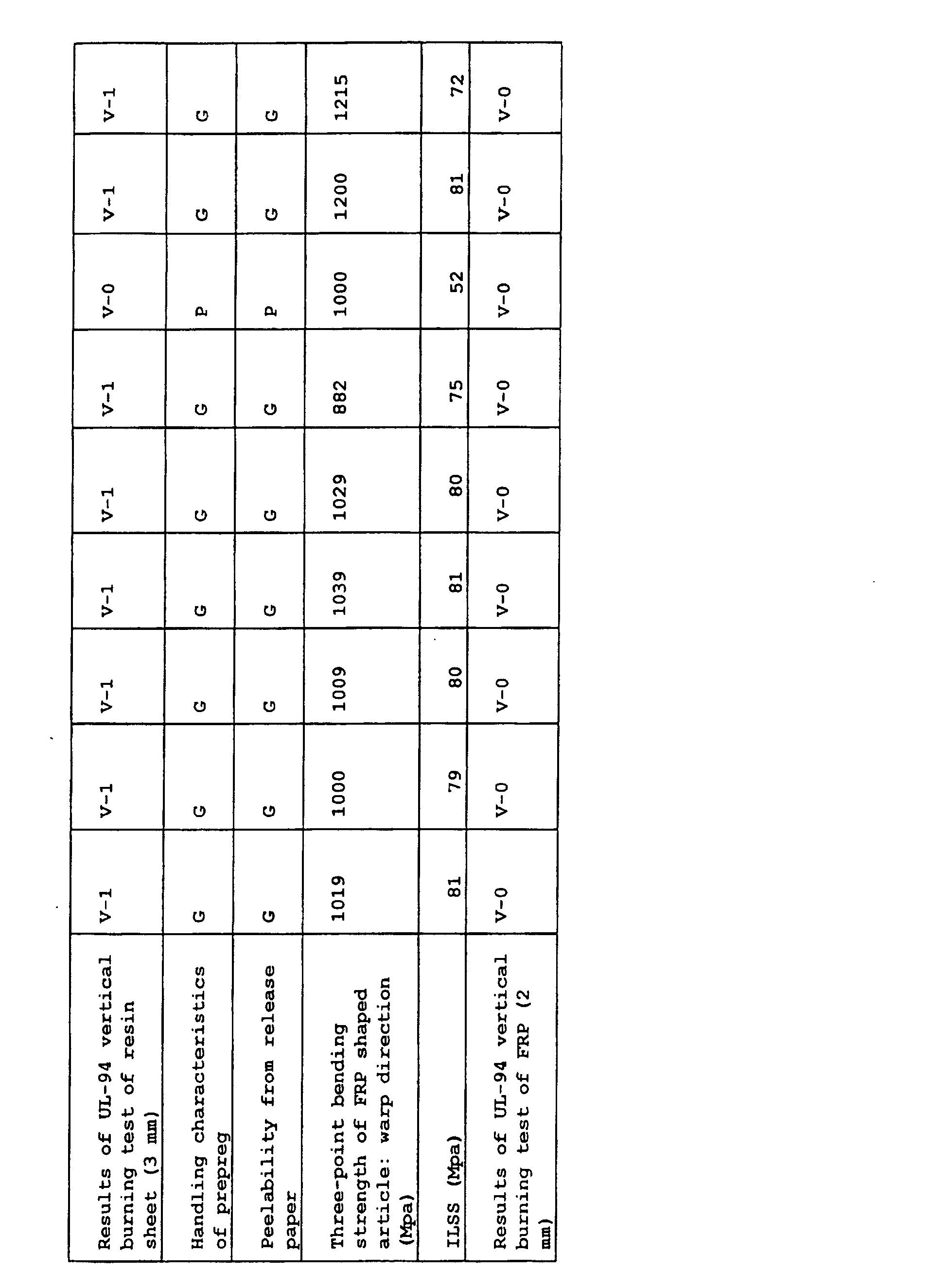 Figure 00220001