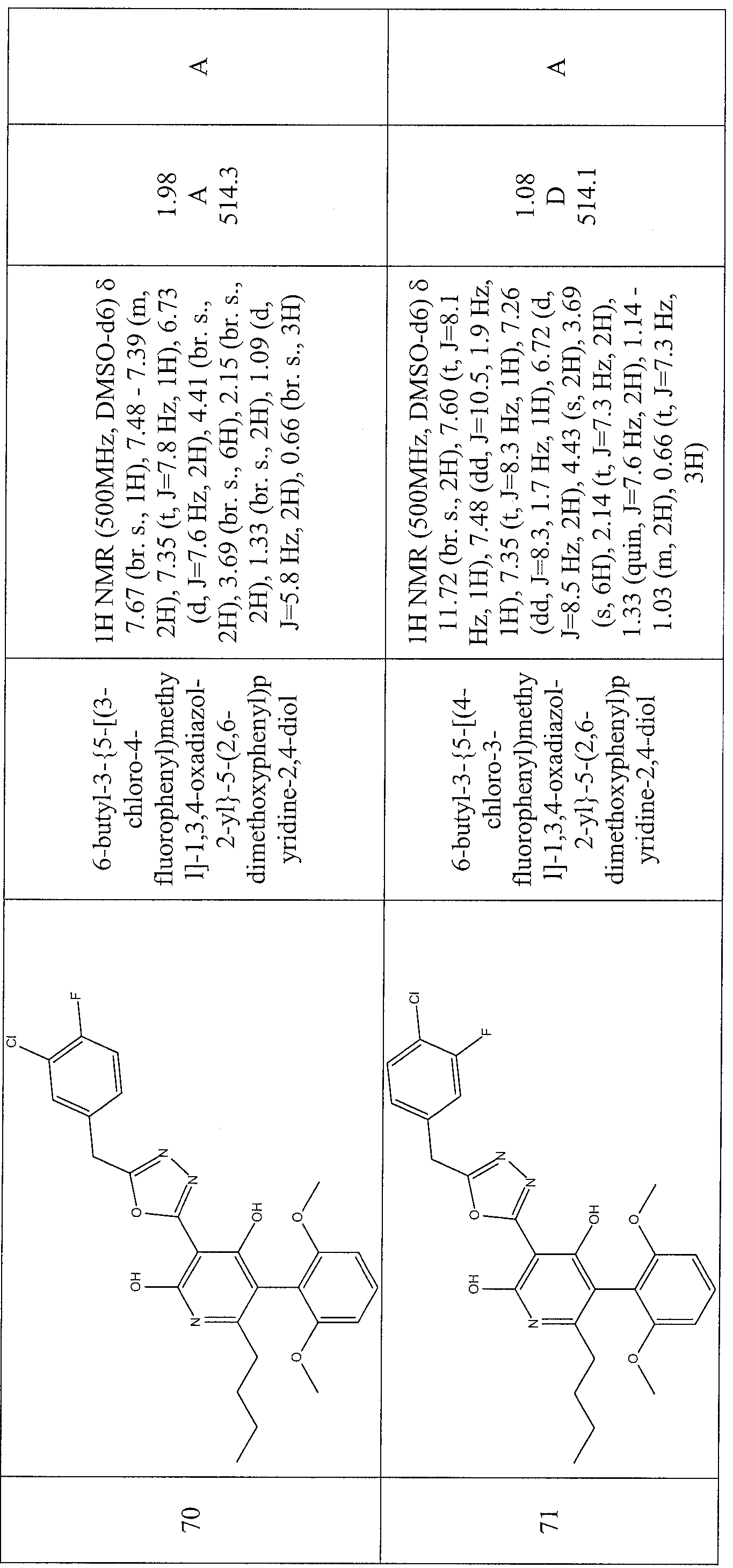 Figure imgf000153_0001