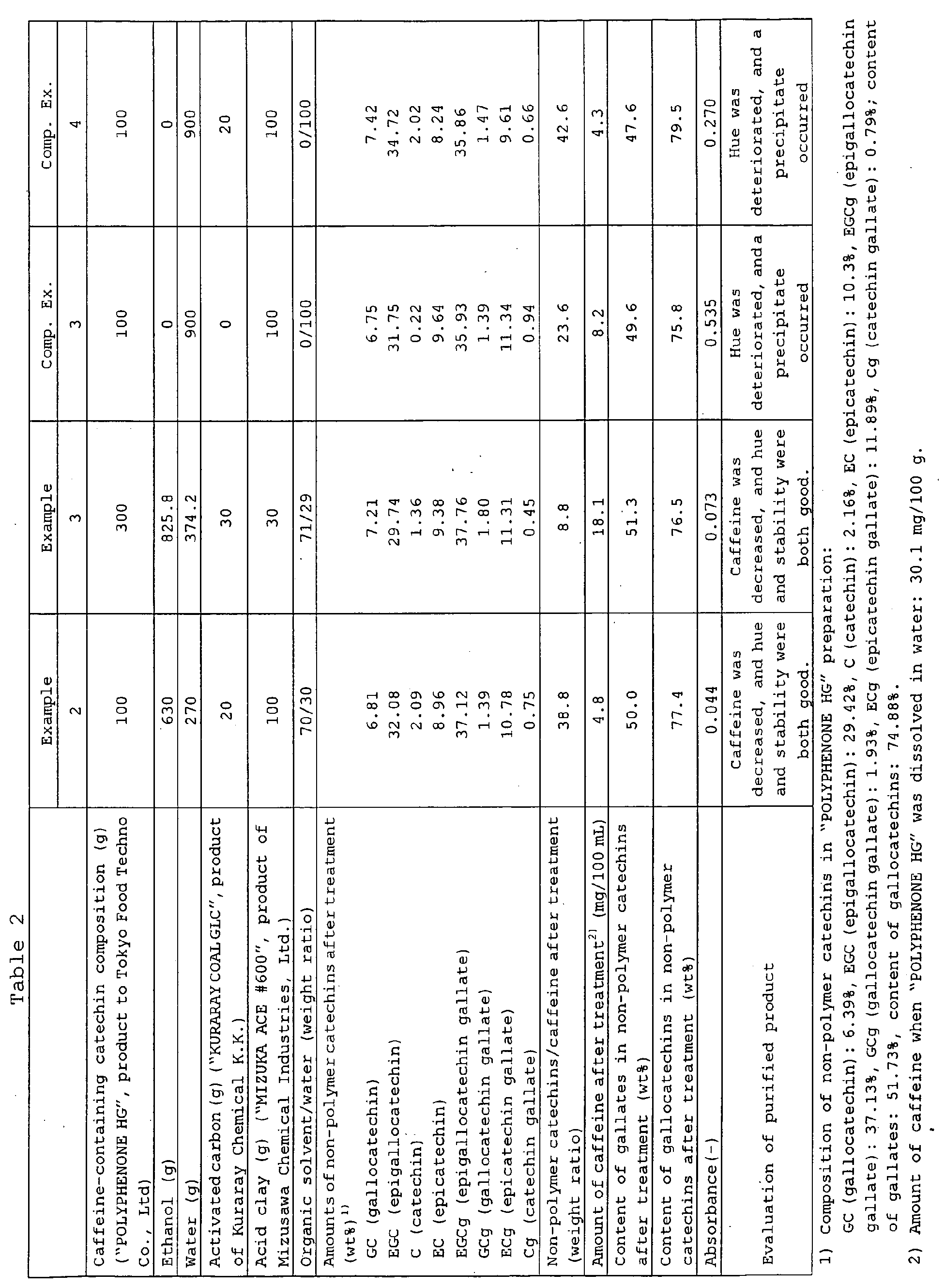 Figure 00430001