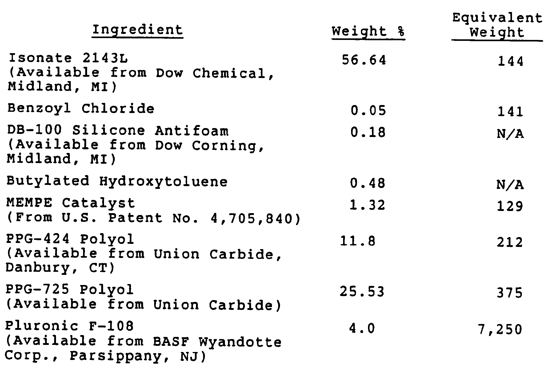 Figure imgb0003