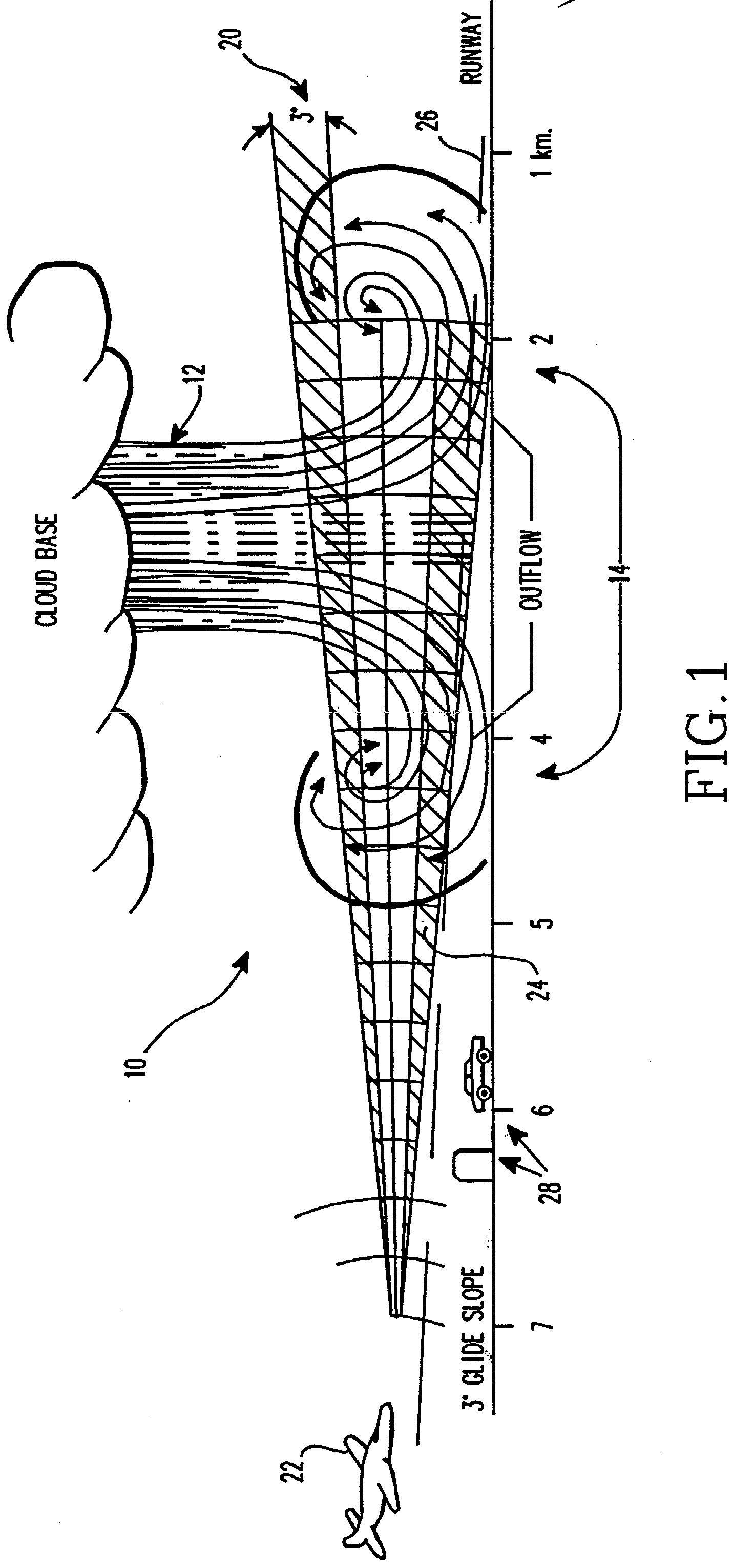 ST Modular - Slopes シーケンススロープジェネレータ ST Modular - Slopes シーケンススロープジェネレータ
