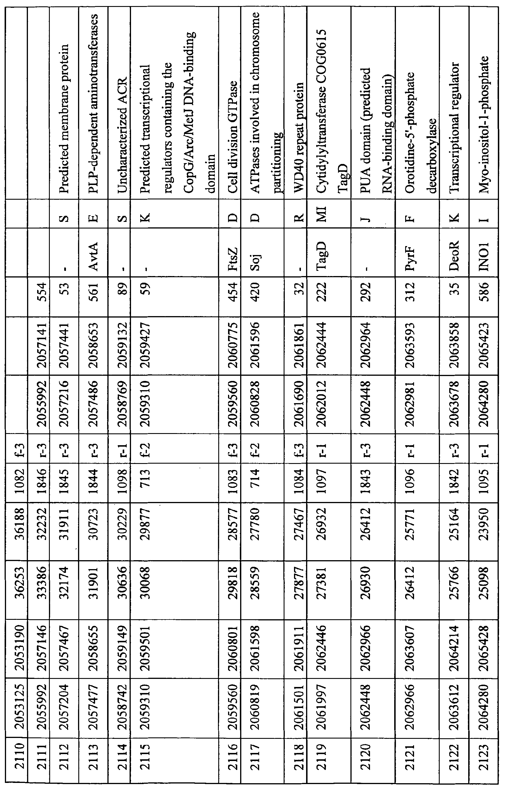 Figure 03490001