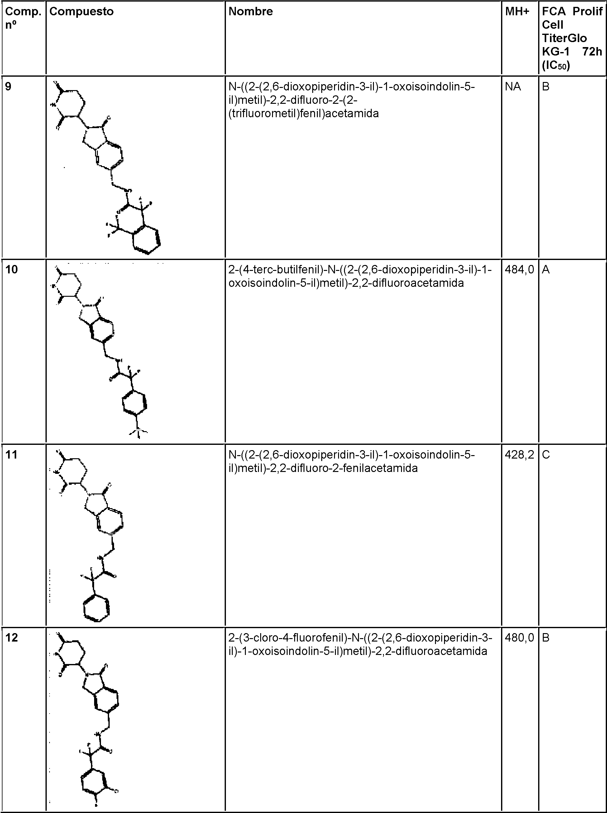 Figure imgf000166_0001
