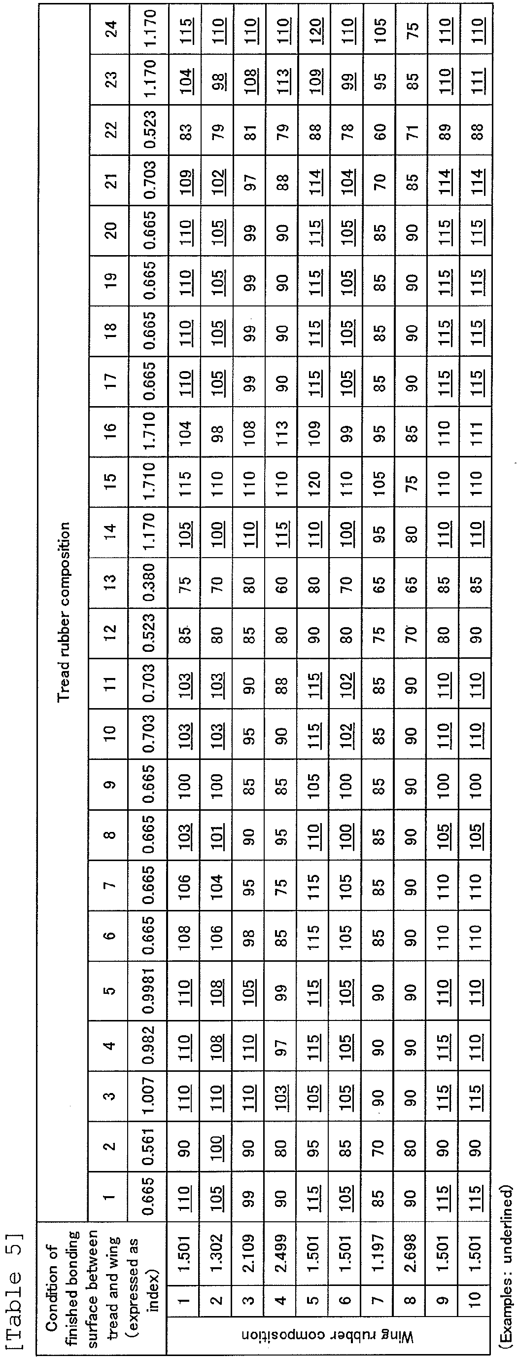 Figure imgb0010