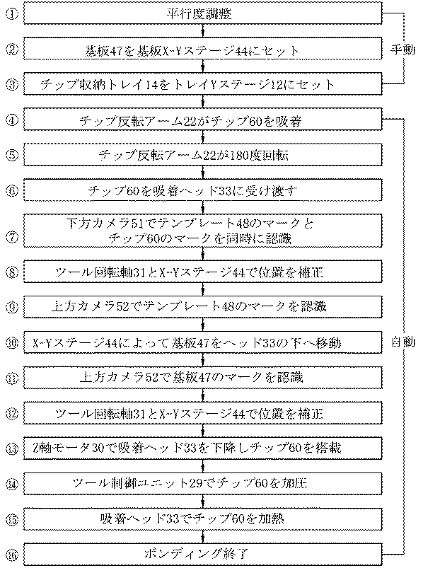 Figure 2004128384