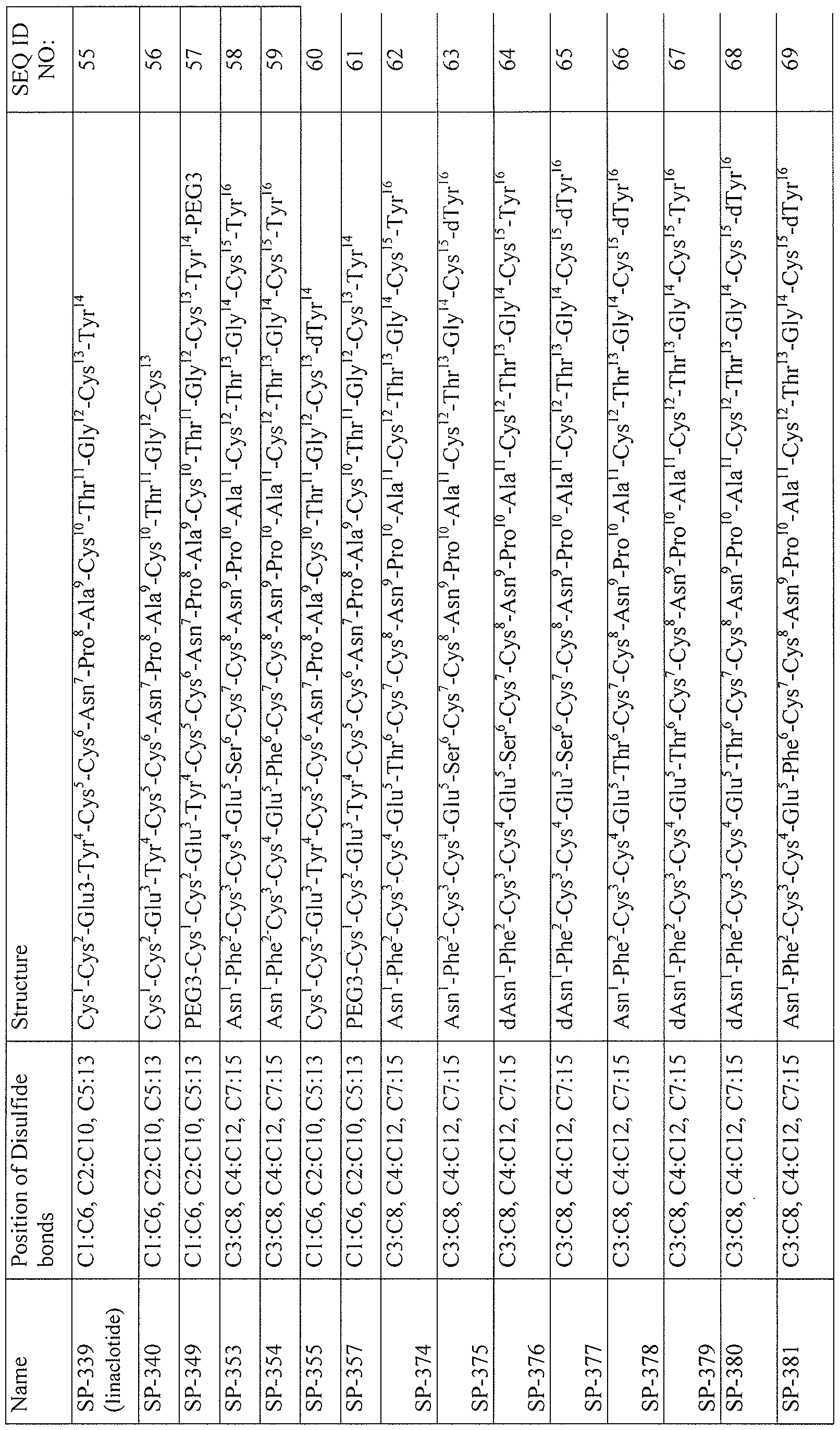 Figure imgf000043_0001
