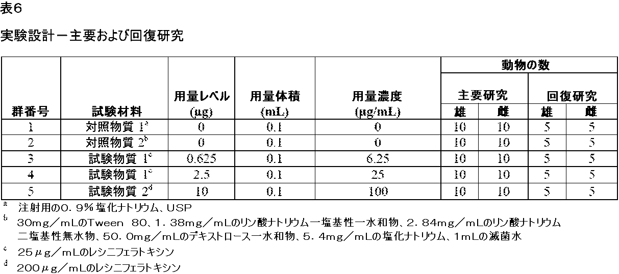 Figure 0007586819000007
