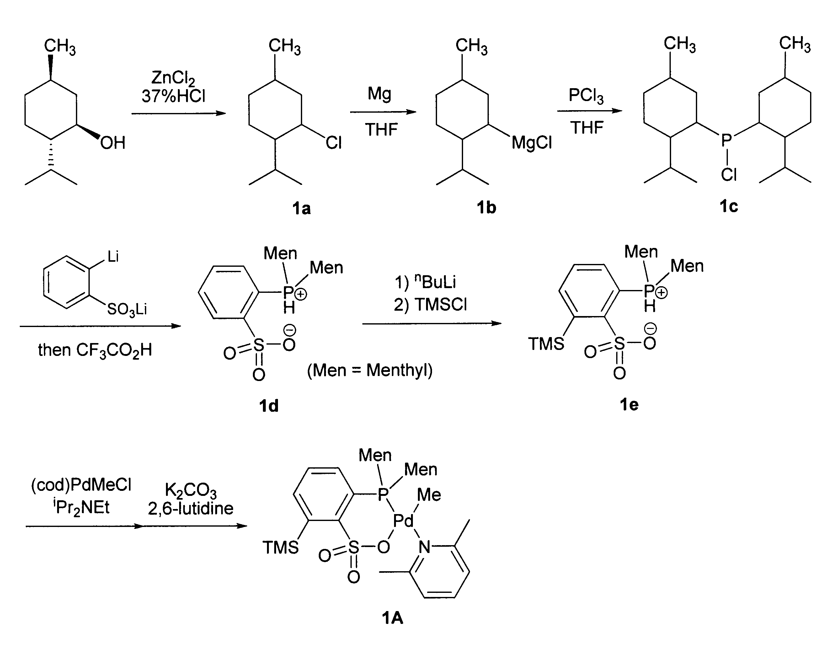 Figure JPOXMLDOC01-appb-C000029