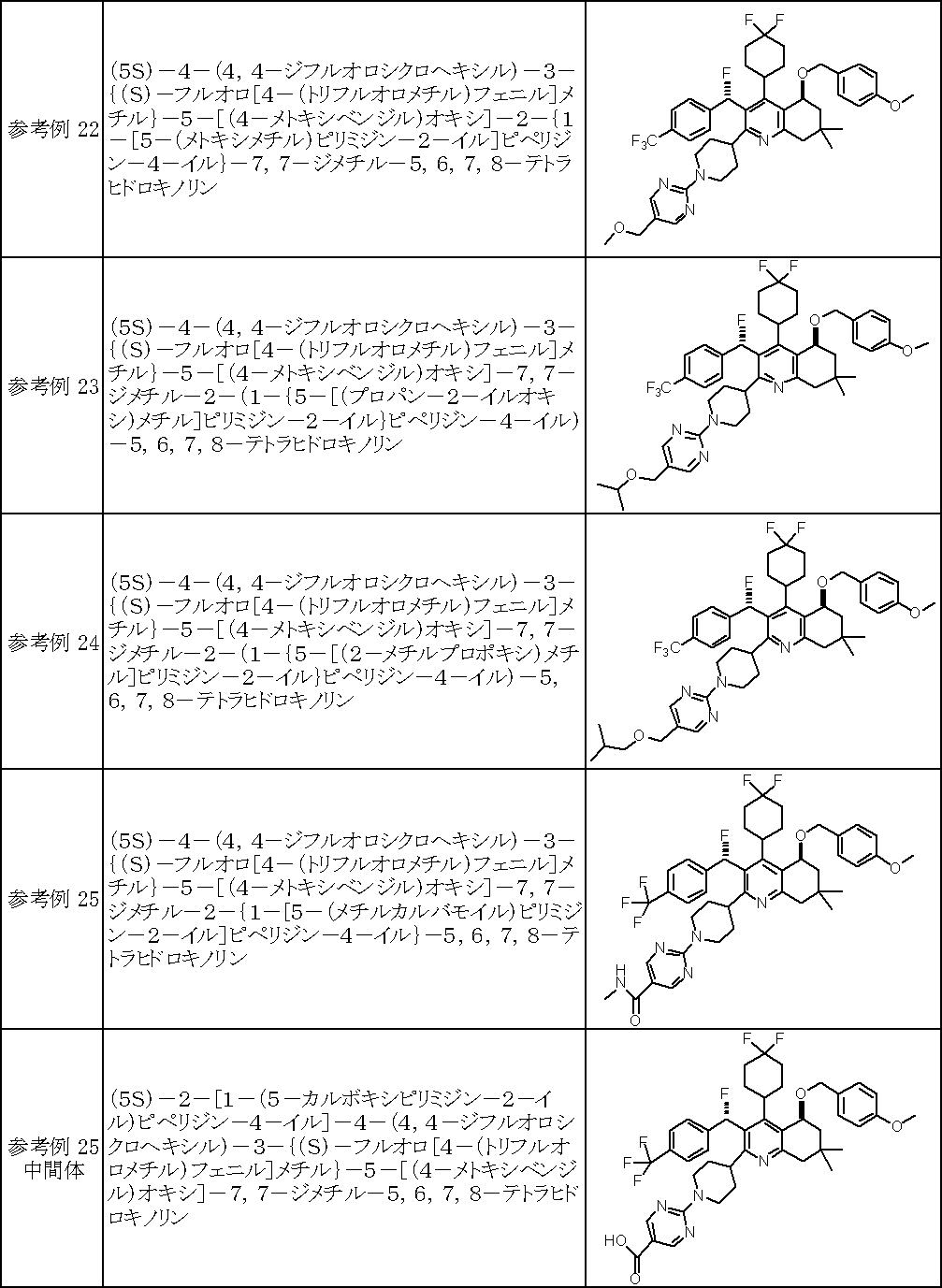 Figure JPOXMLDOC01-appb-I000135