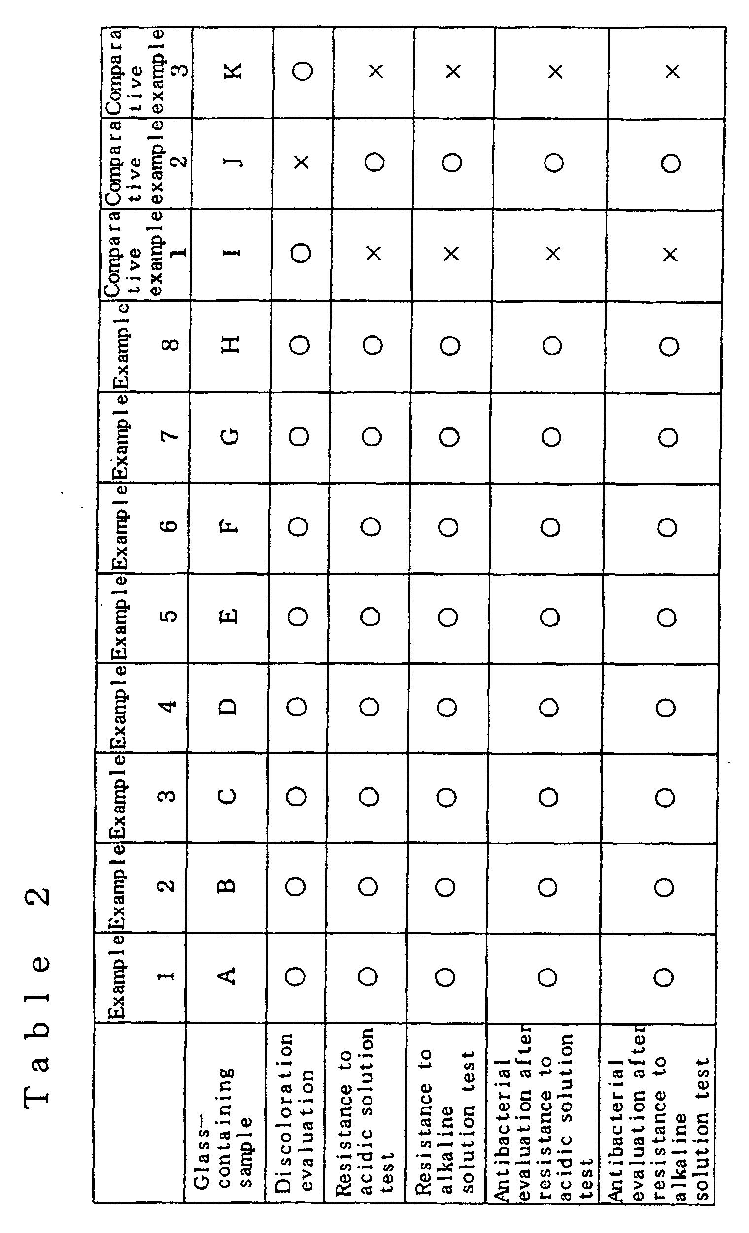 Figure 00310001