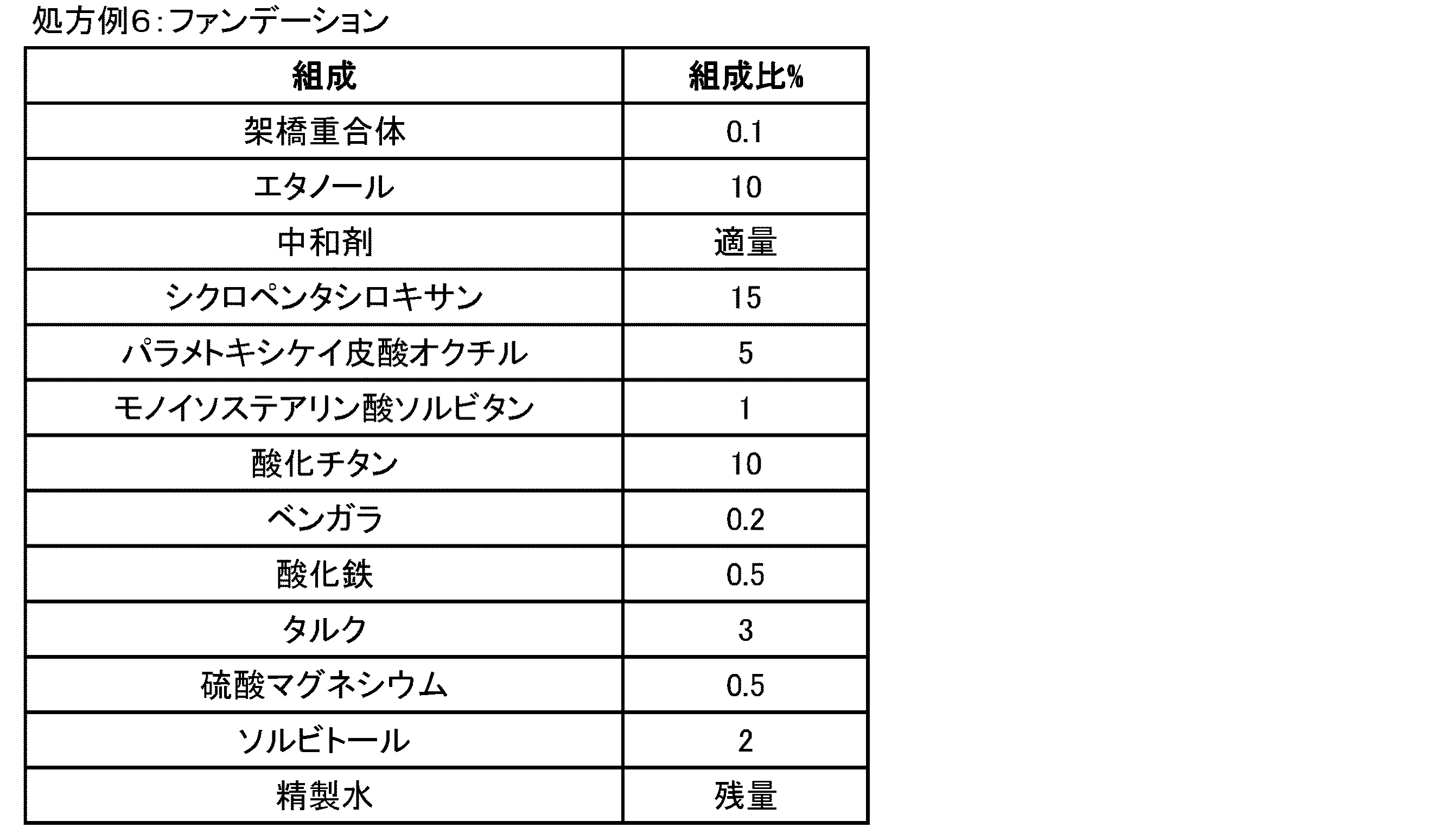Figure JPOXMLDOC01-appb-T000007