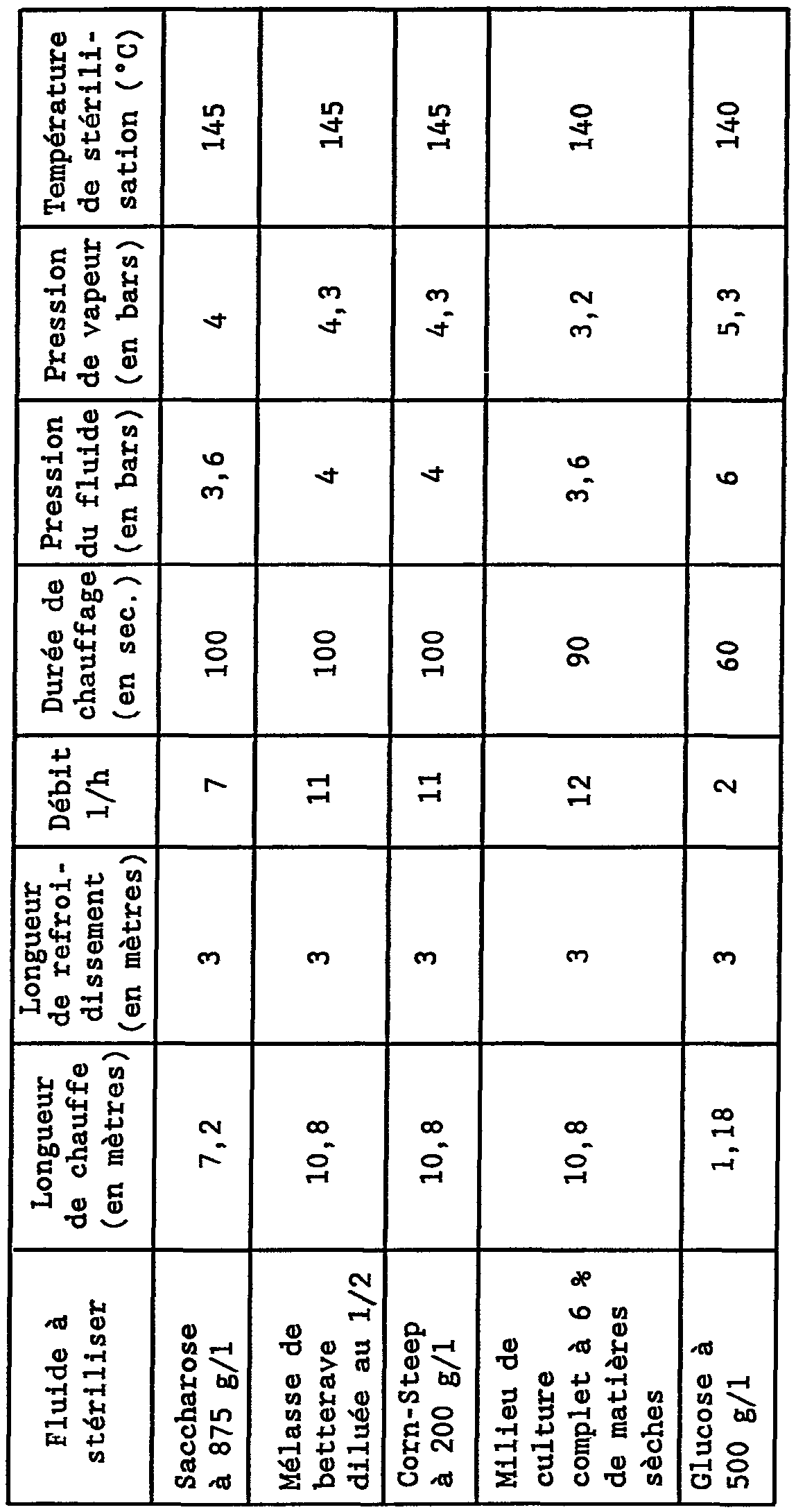 Figure img00070001