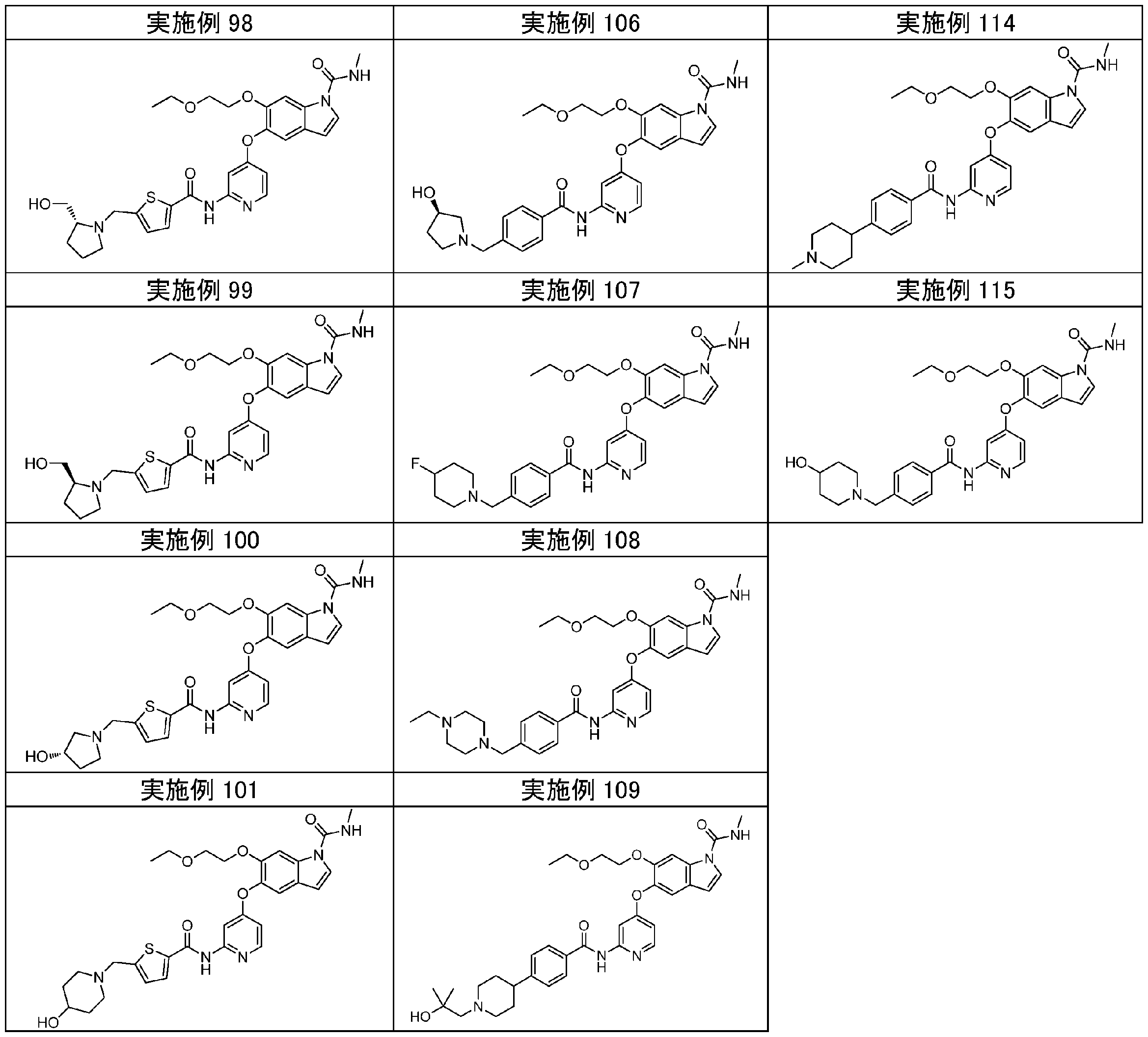 Figure JPOXMLDOC01-appb-T000181