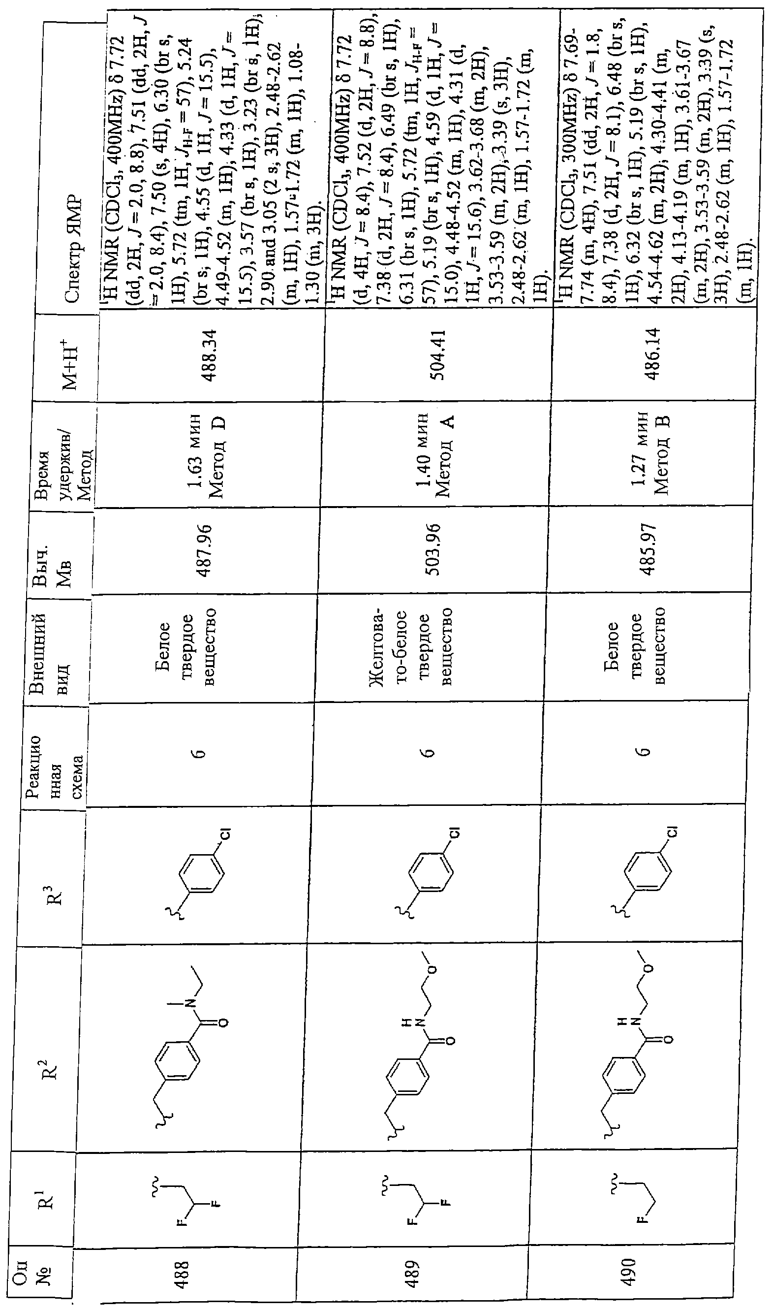 Figure 00000243