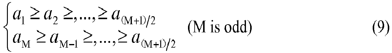 Figure imgb0010