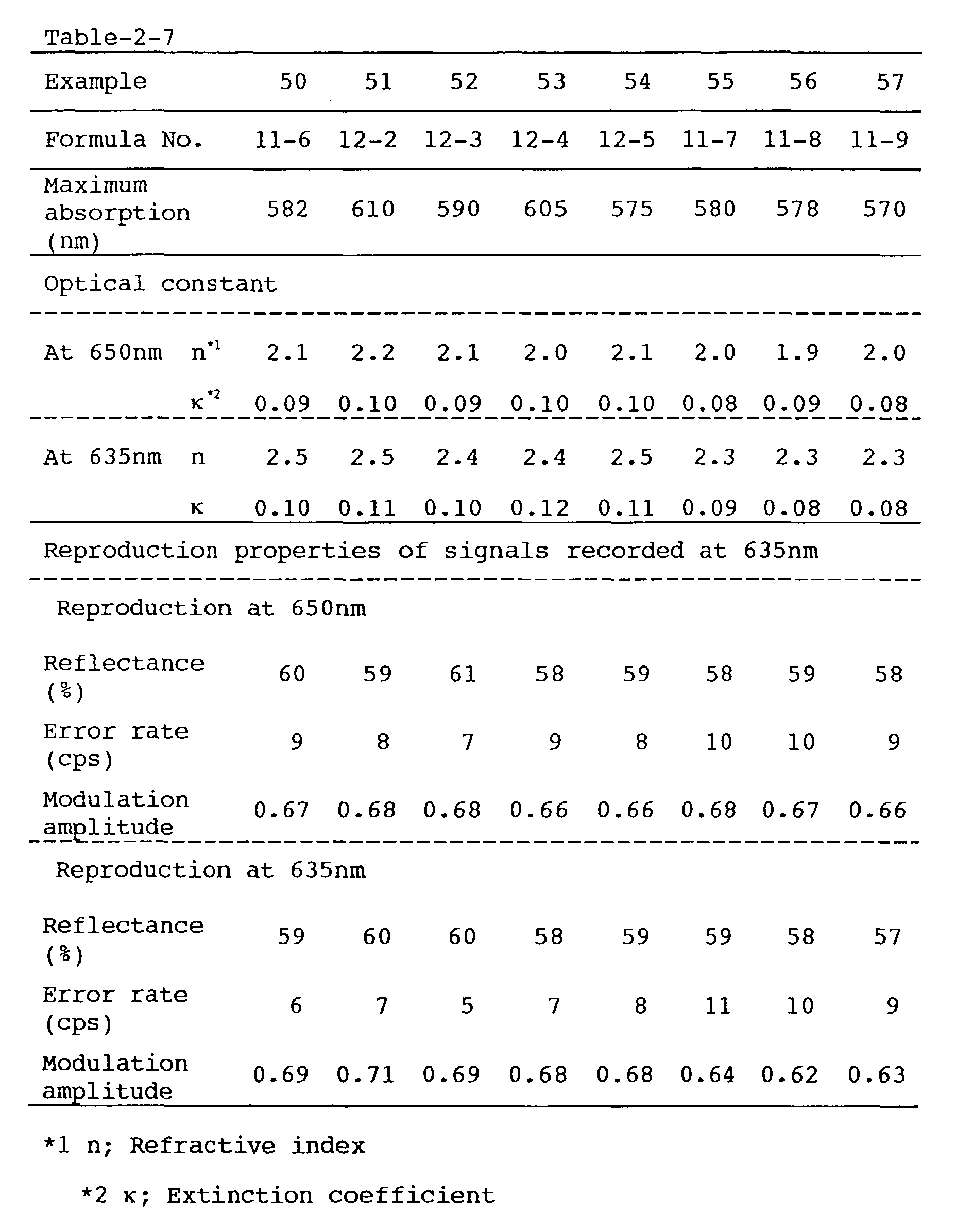 Figure 00580001