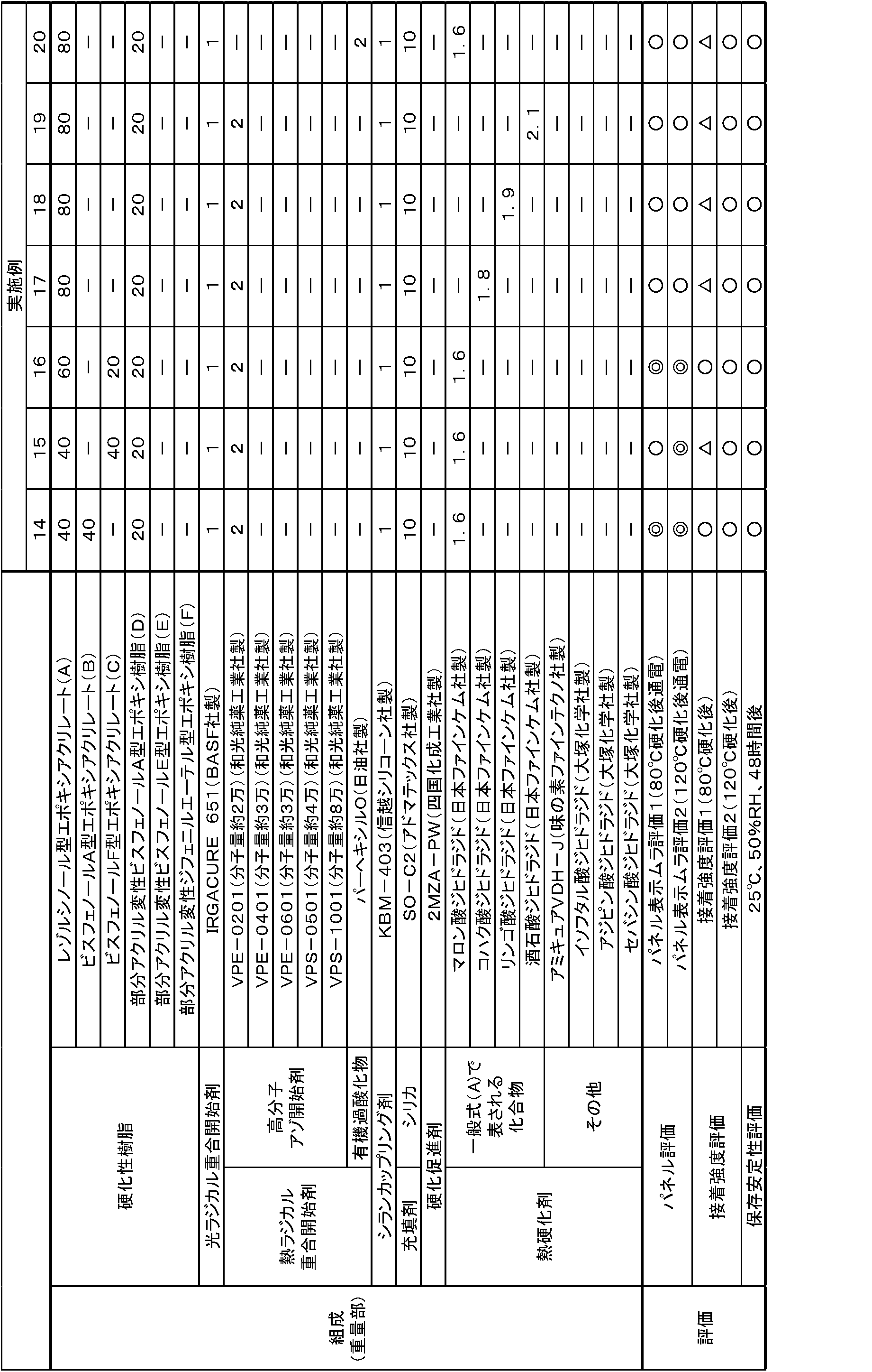 Figure JPOXMLDOC01-appb-T000010