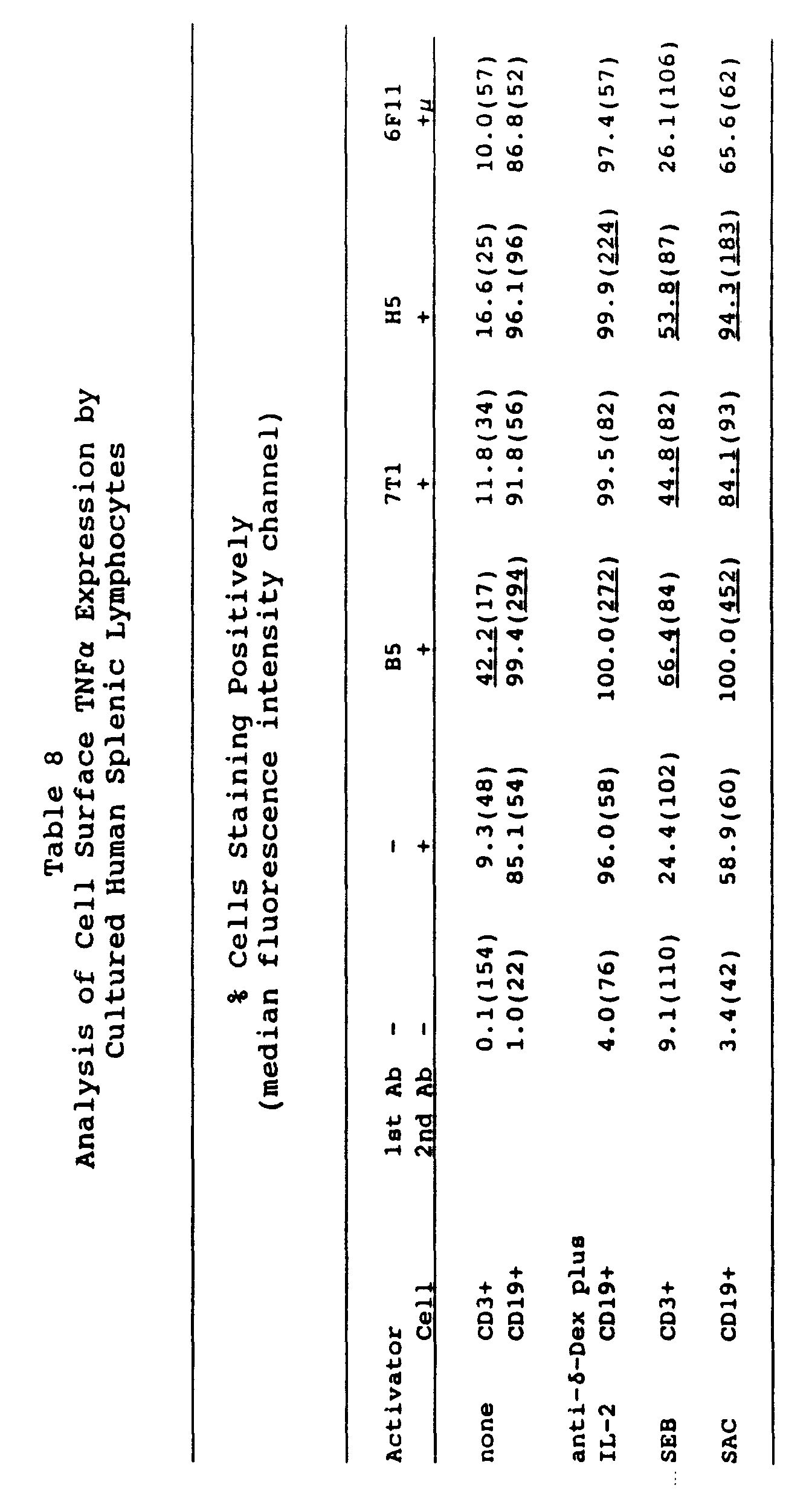 Figure 00310001