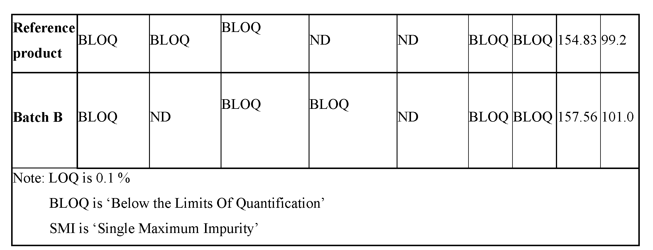 Figure imgf000018_0001