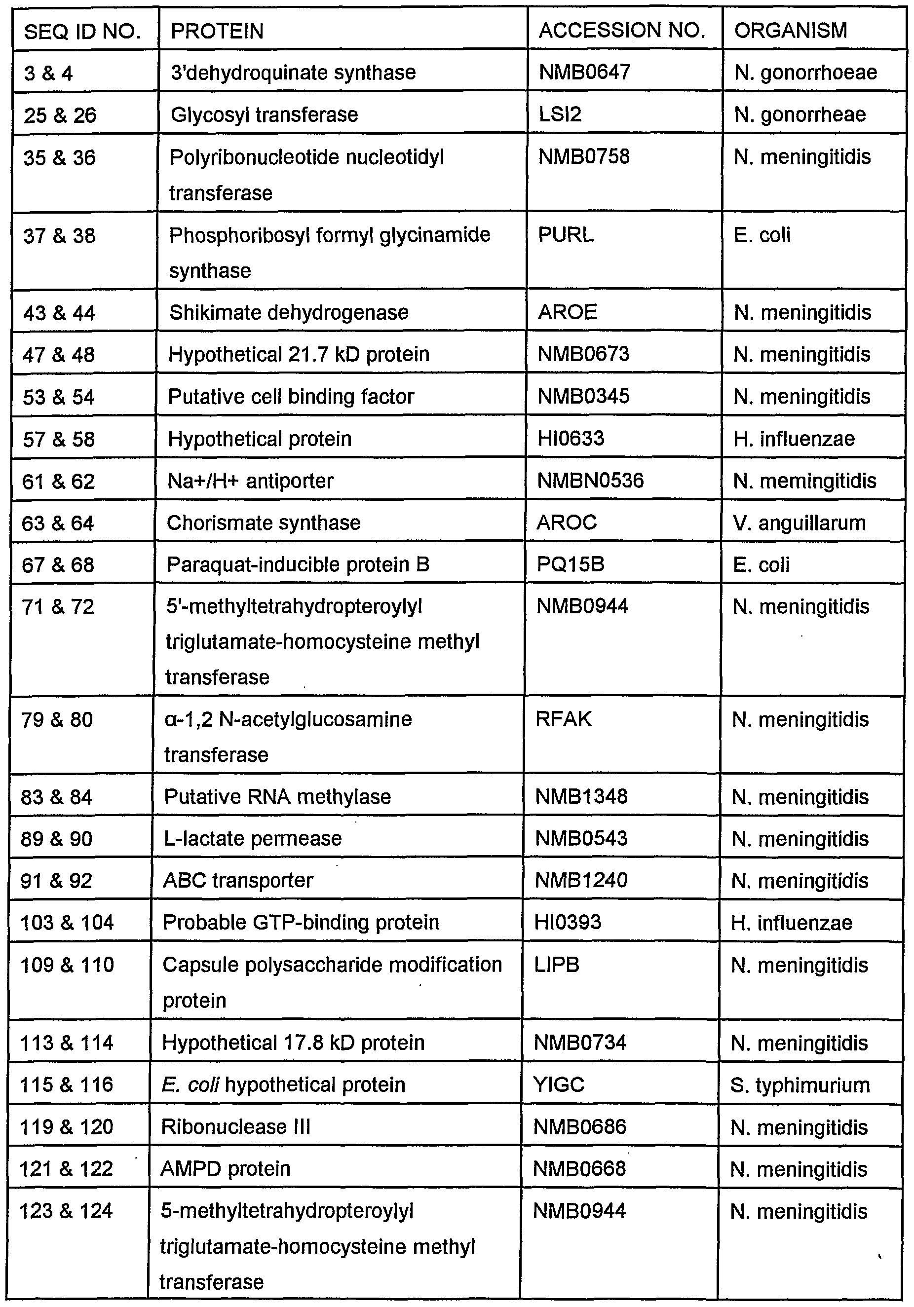 Figure imgf000008_0001