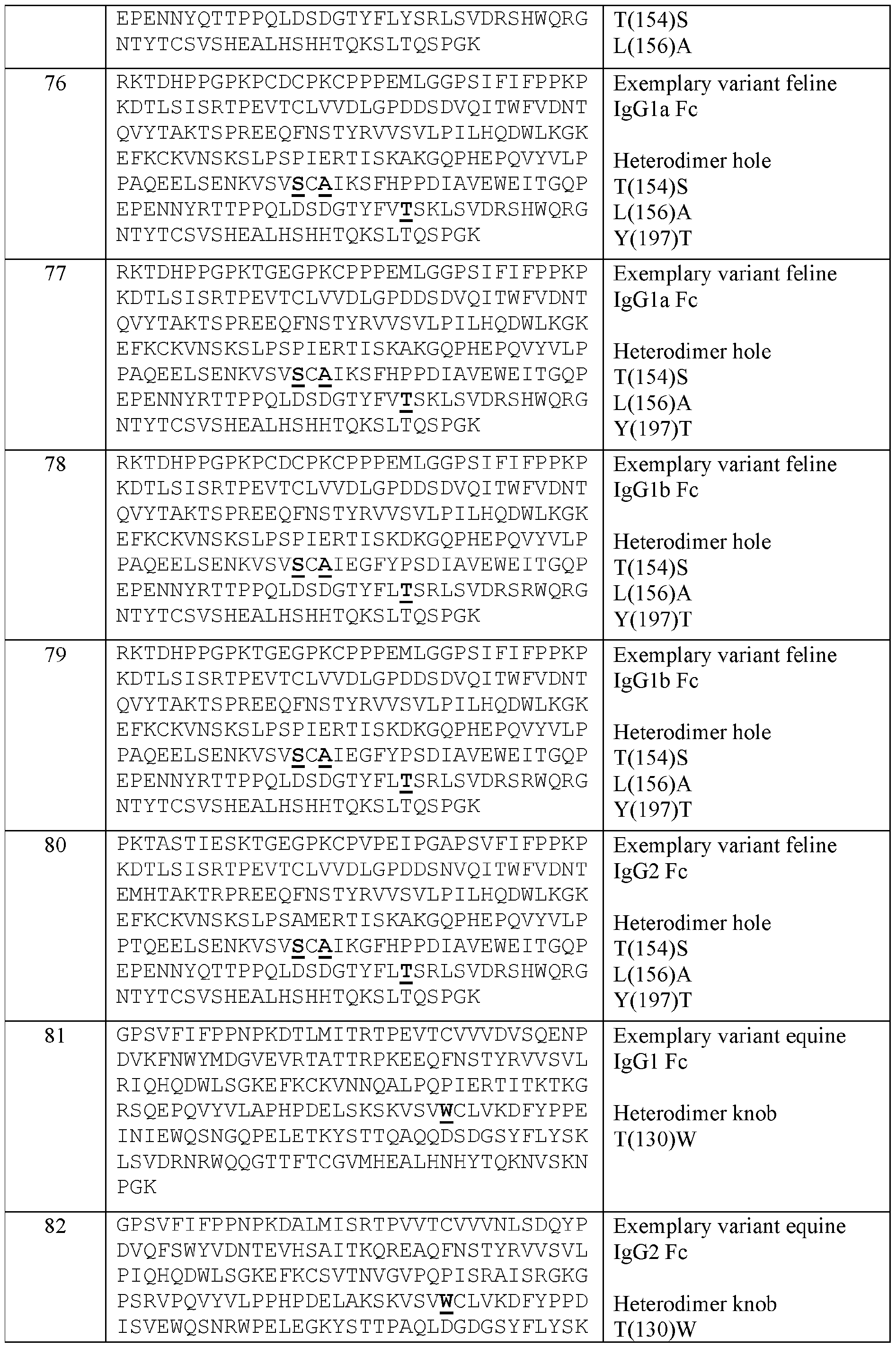 Figure imgf000034_0001