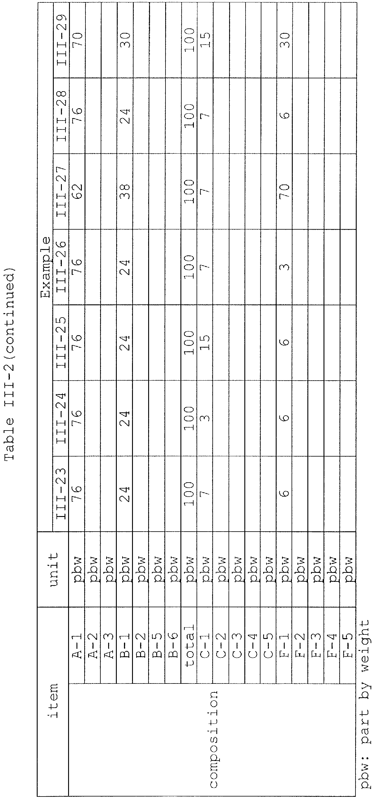 Figure imgb0050