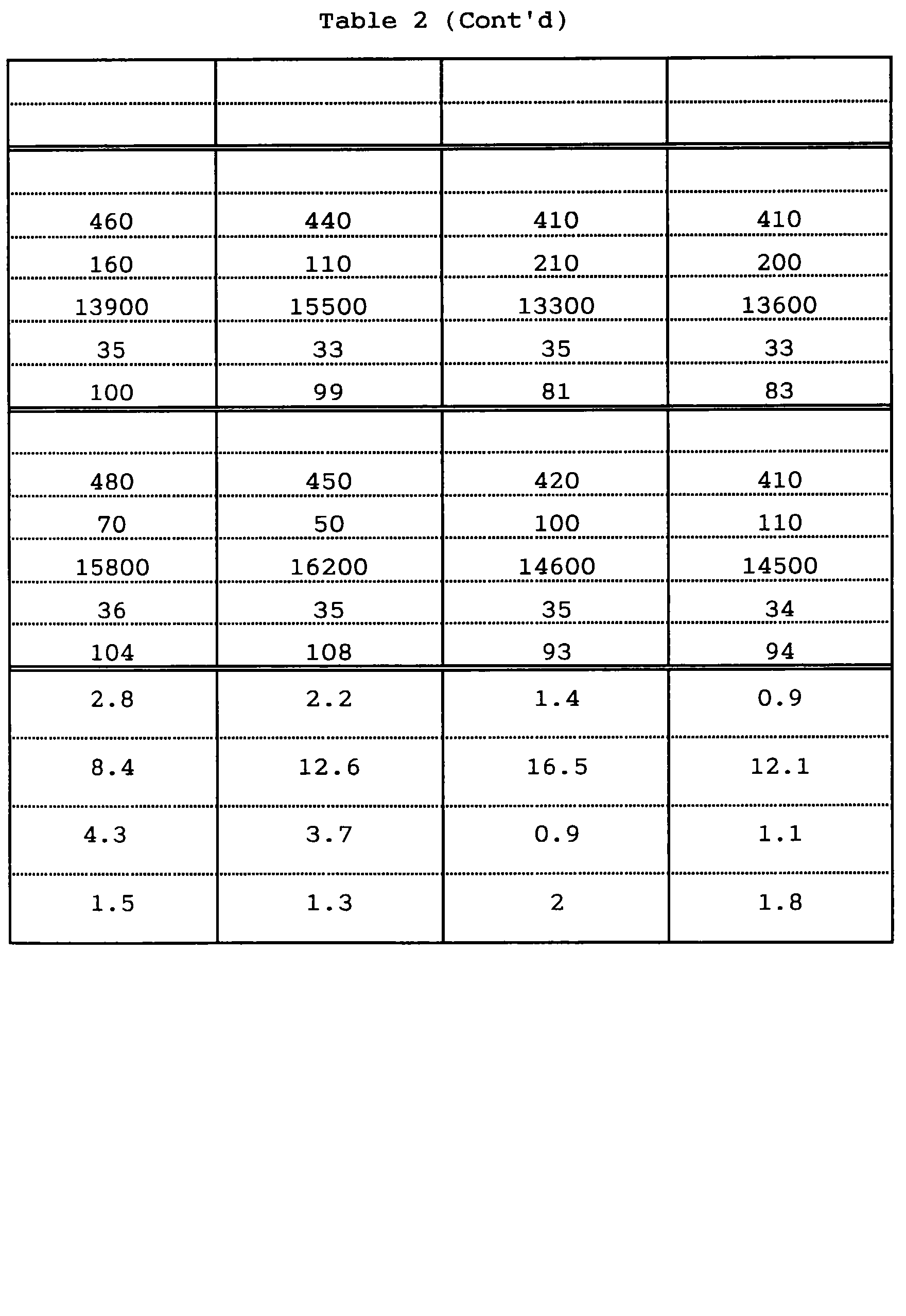 Figure 00530001