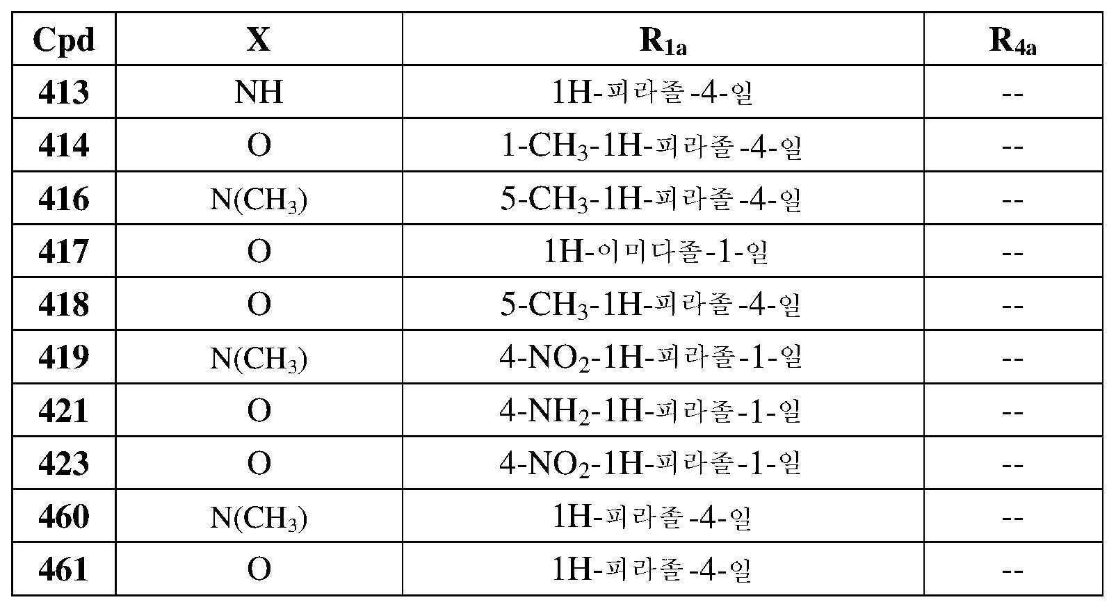 Figure pct00123