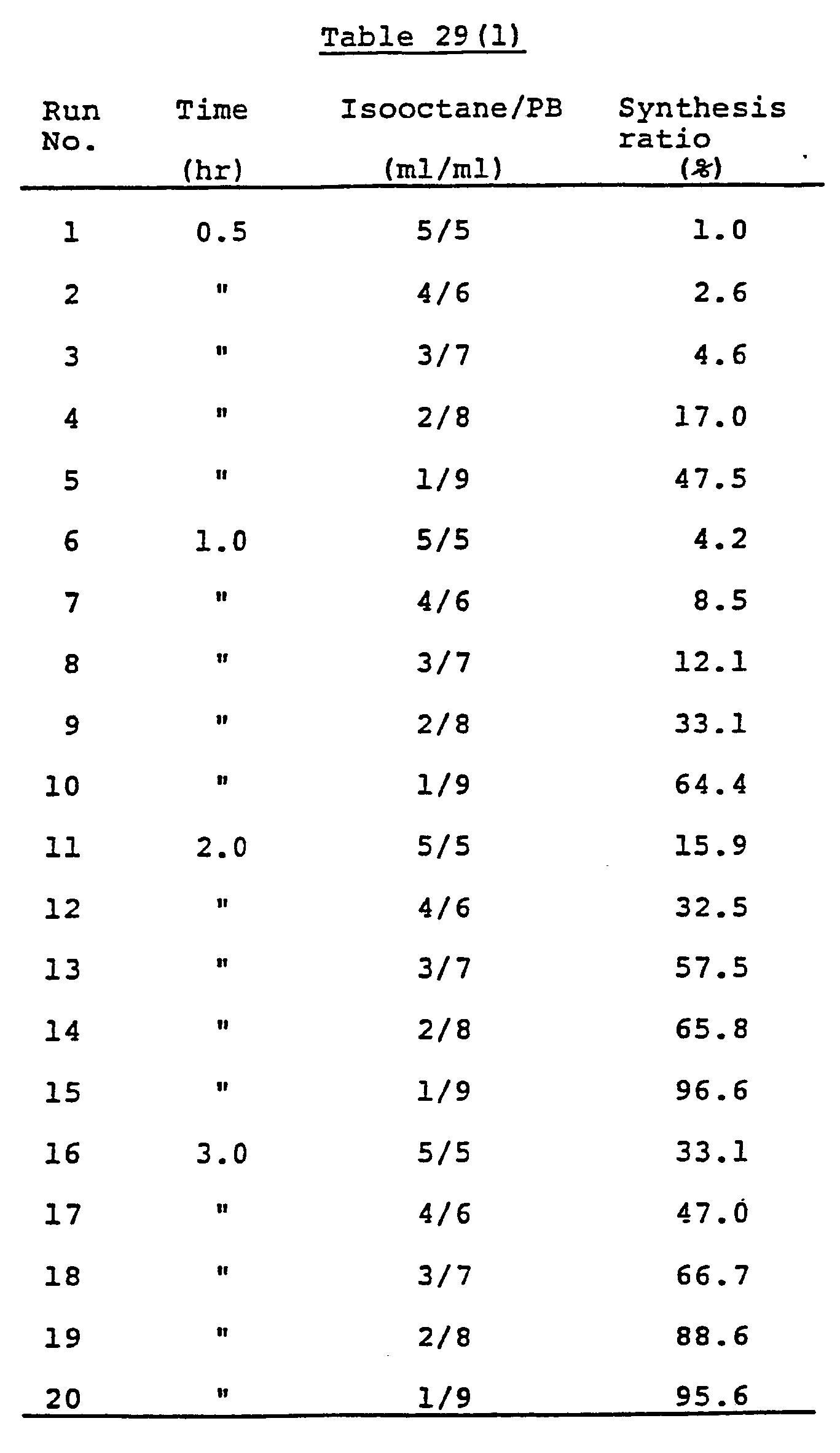 Figure imgb0048