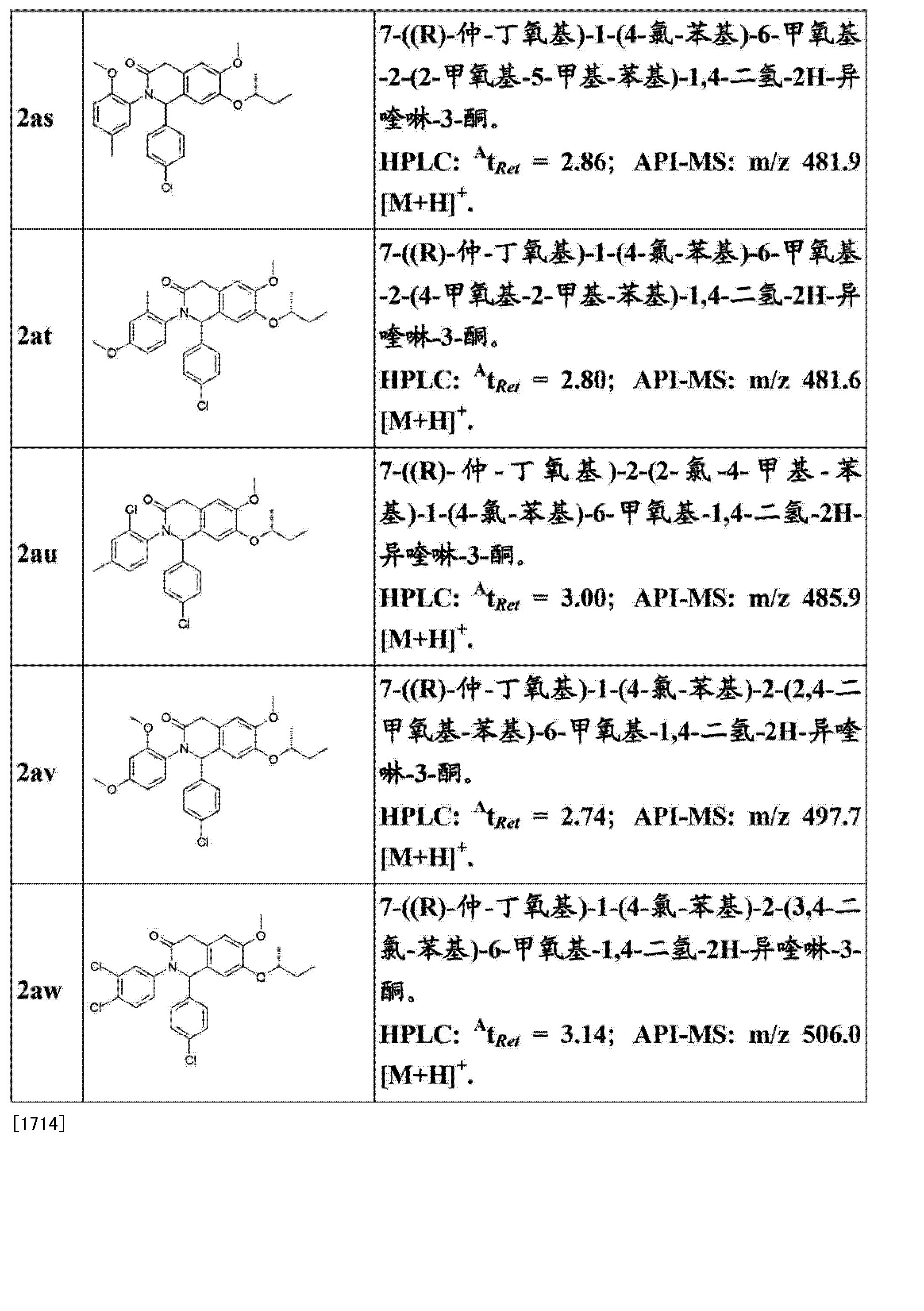 Api Rp 1107 Pdf