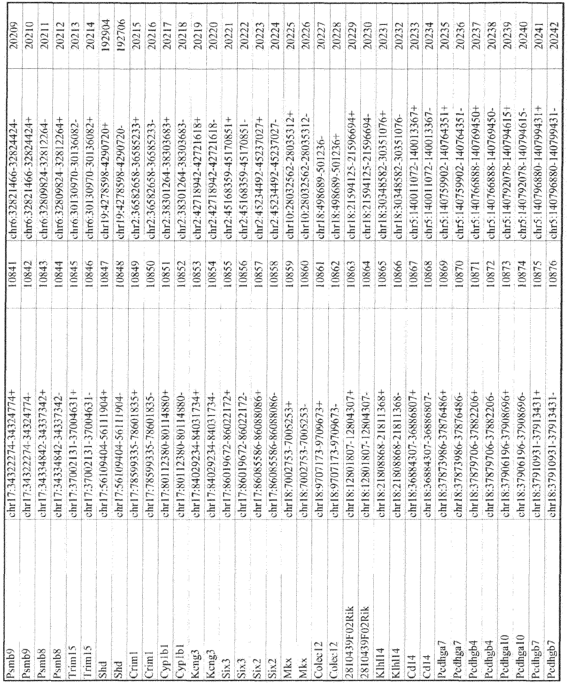 Figure imgb0034