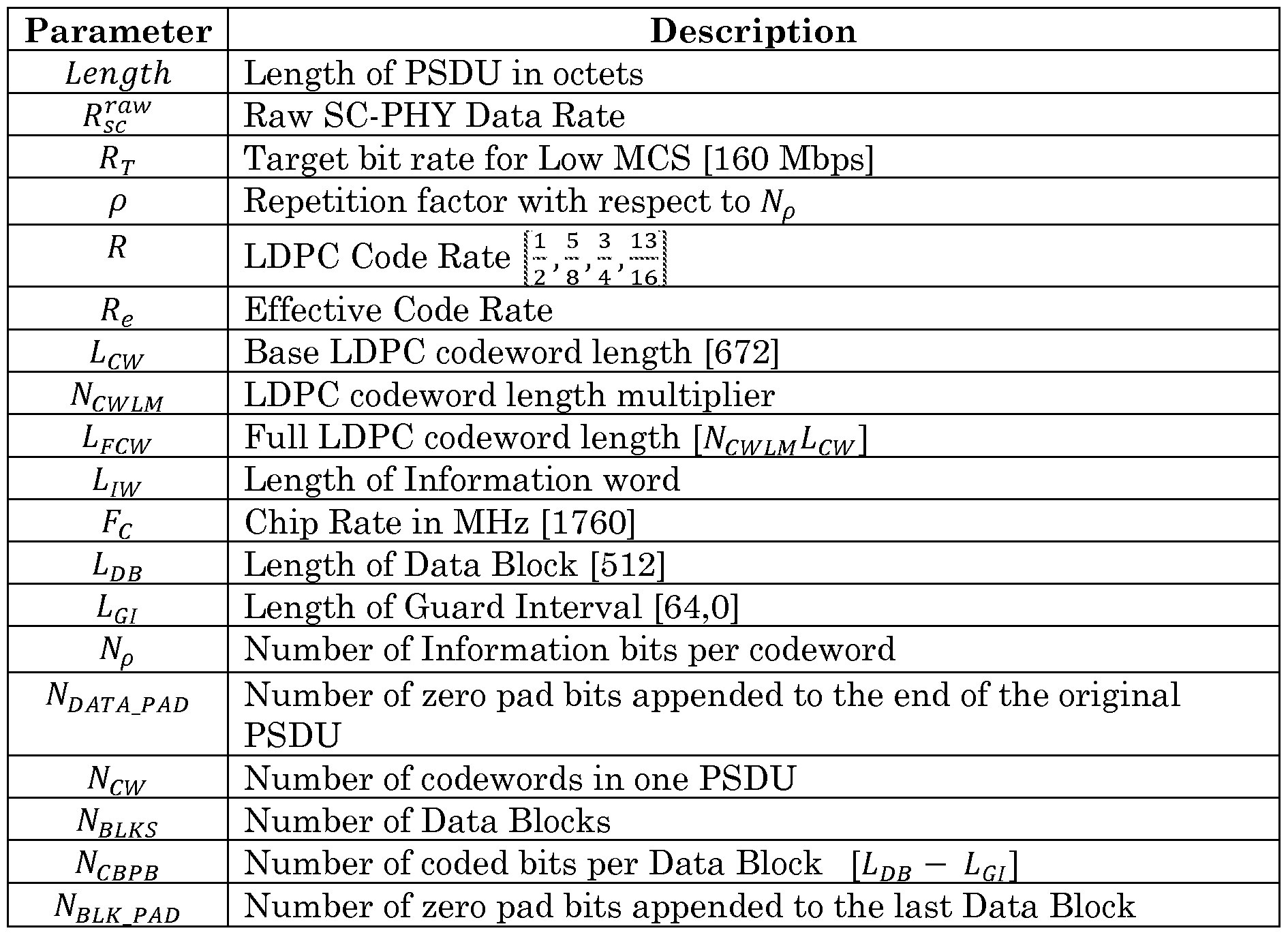 Figure imgf000061_0002