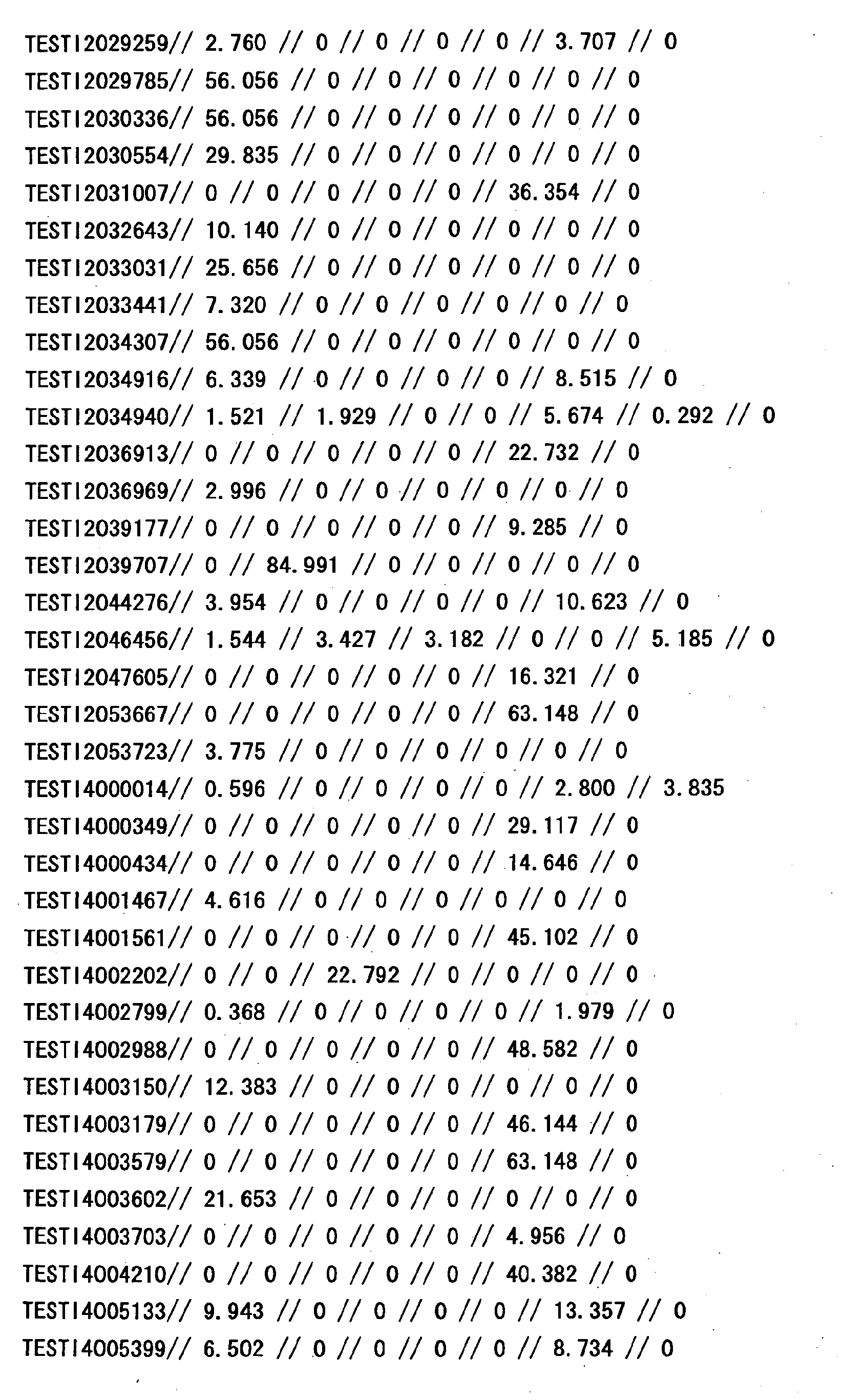 Figure 33470001
