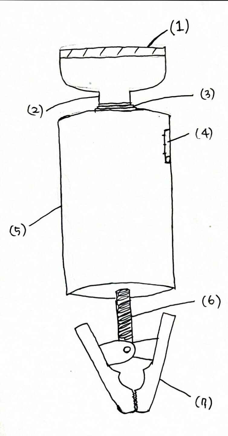 Figure utm00001