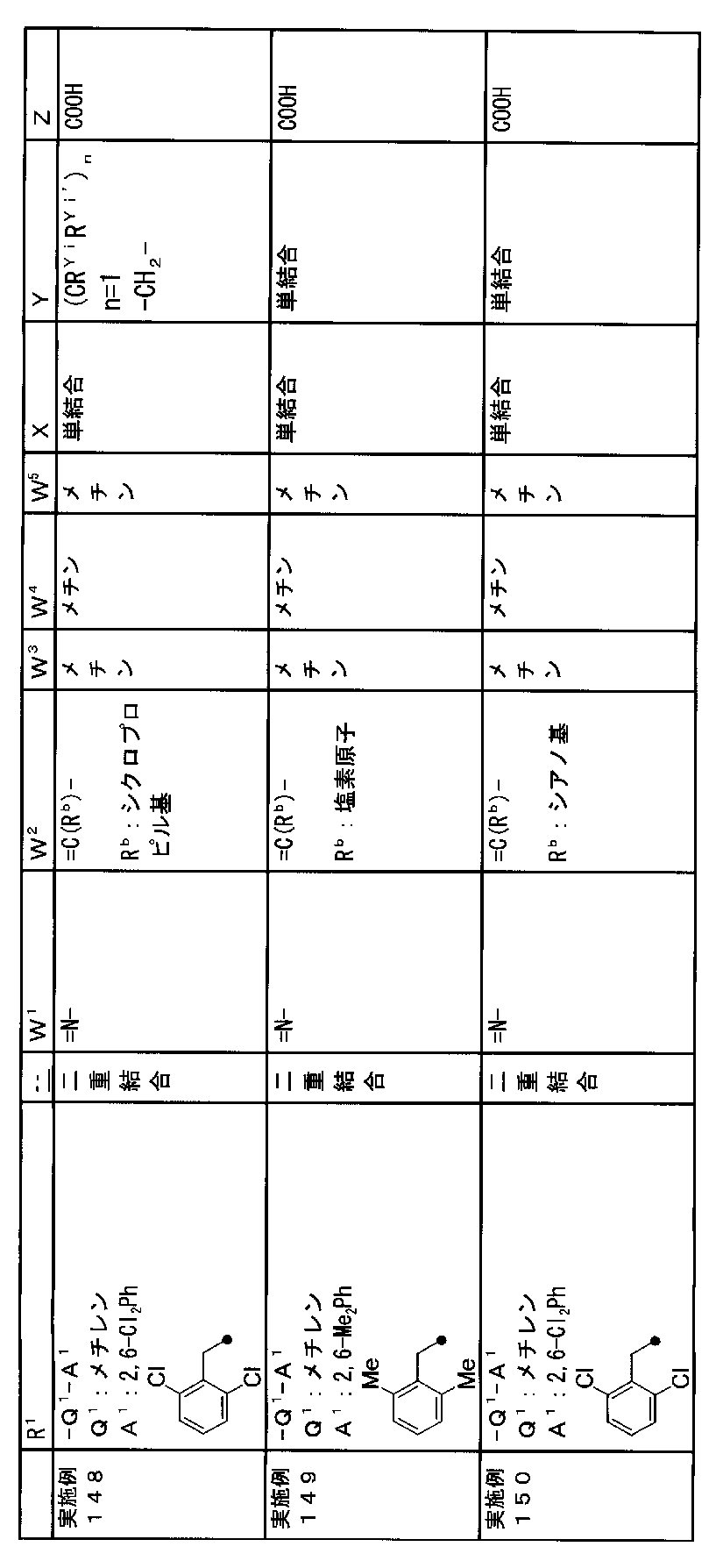 Figure JPOXMLDOC01-appb-T000451