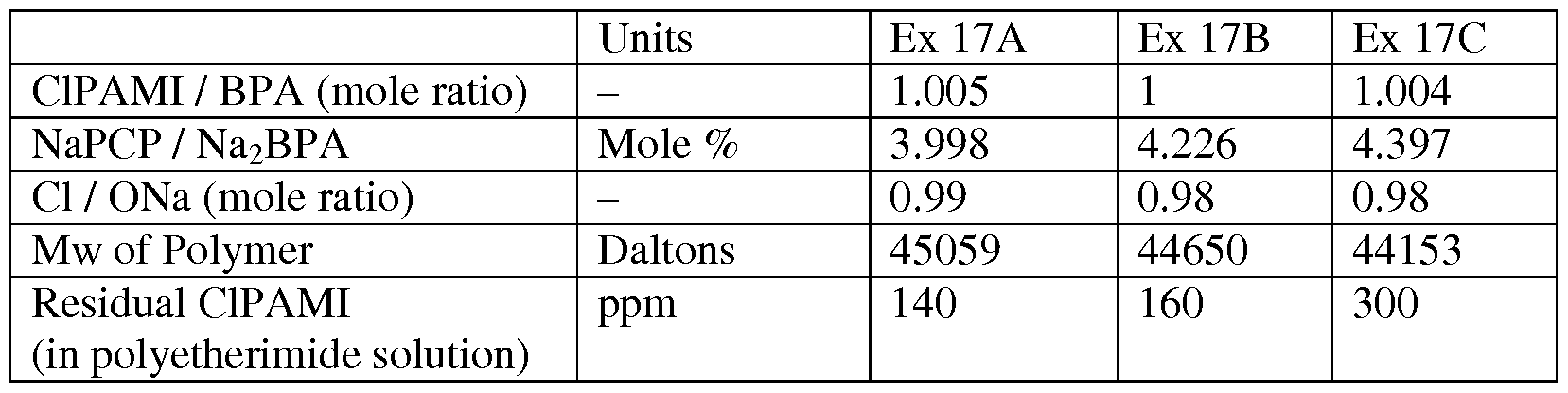 Figure imgf000046_0002