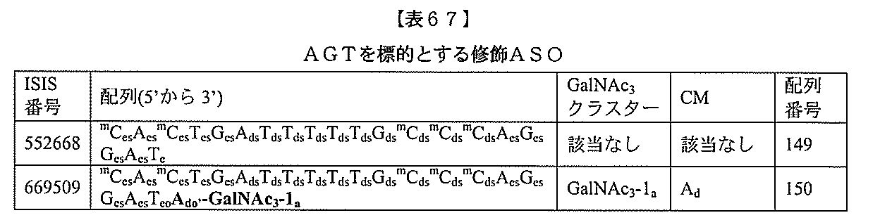 Figure 2022017514000387