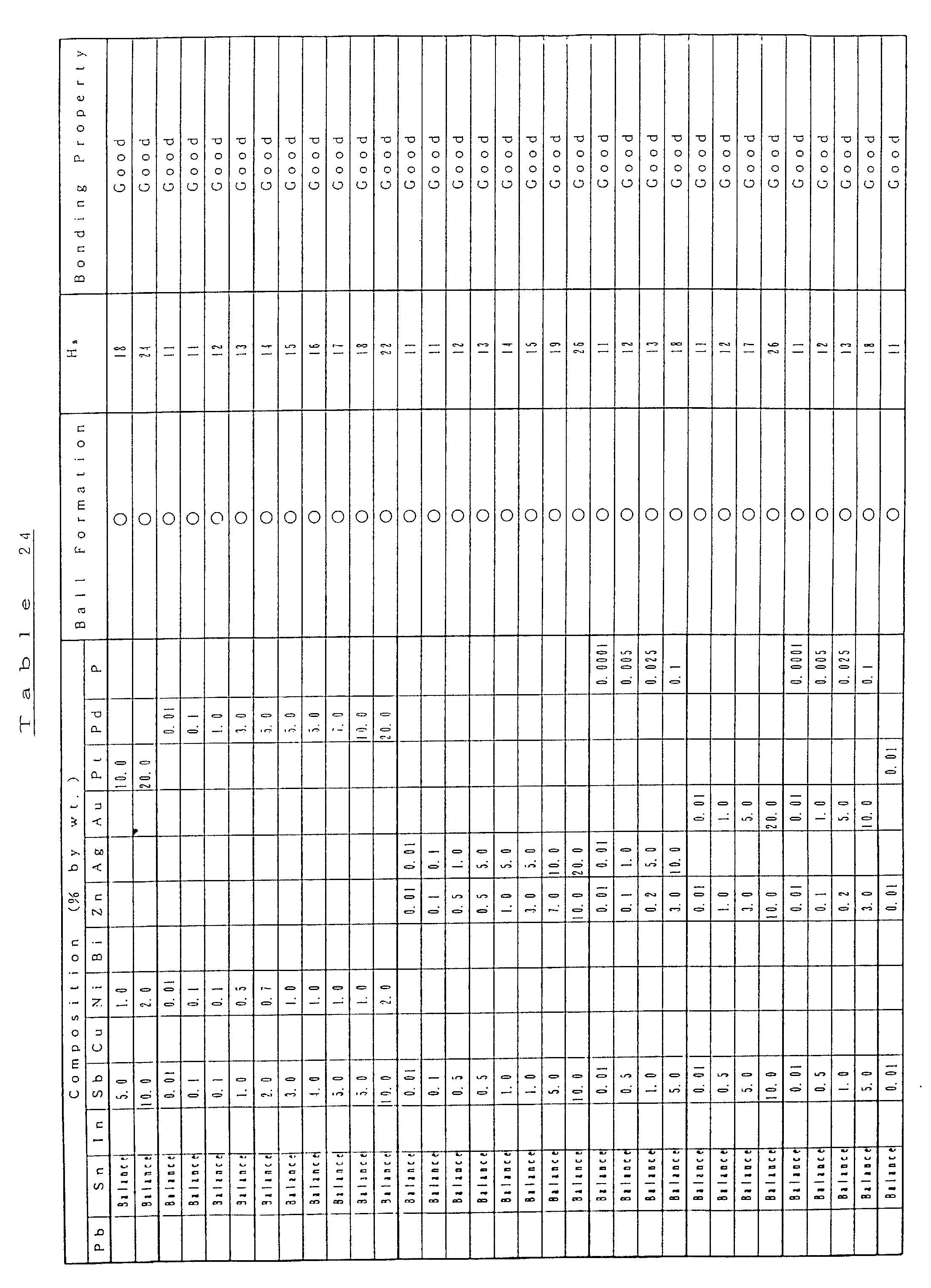 Figure 00320001