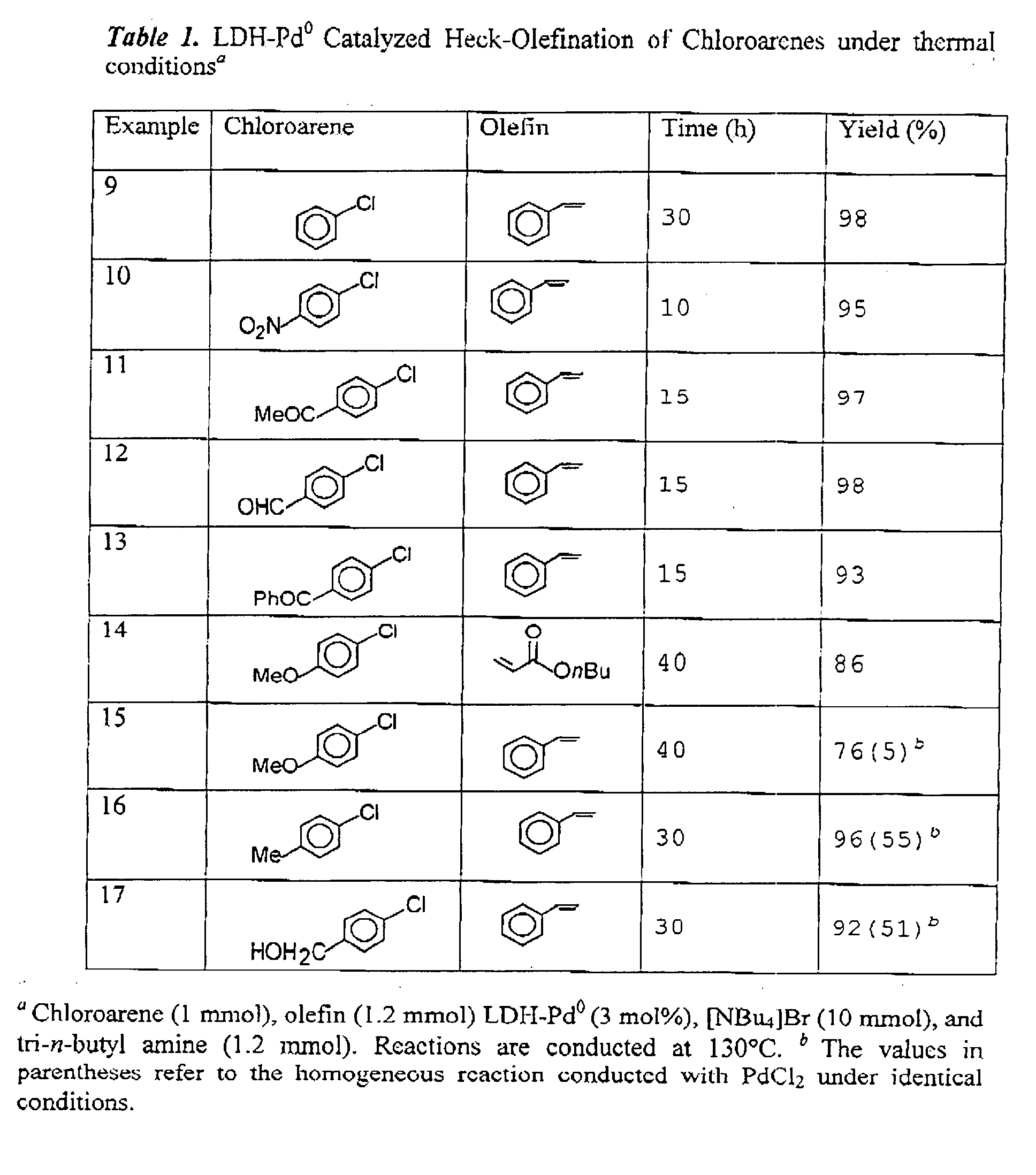 Figure 00120001