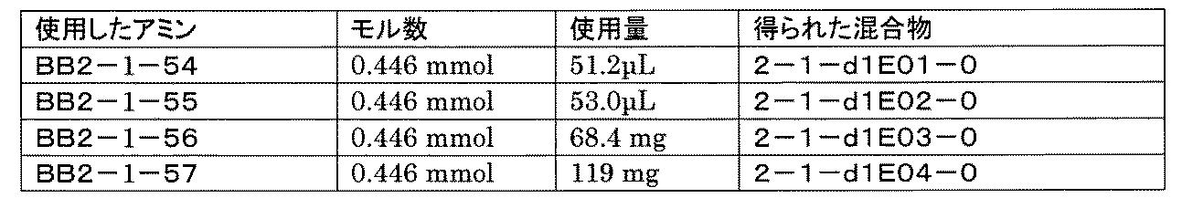 Figure JPOXMLDOC01-appb-T001372