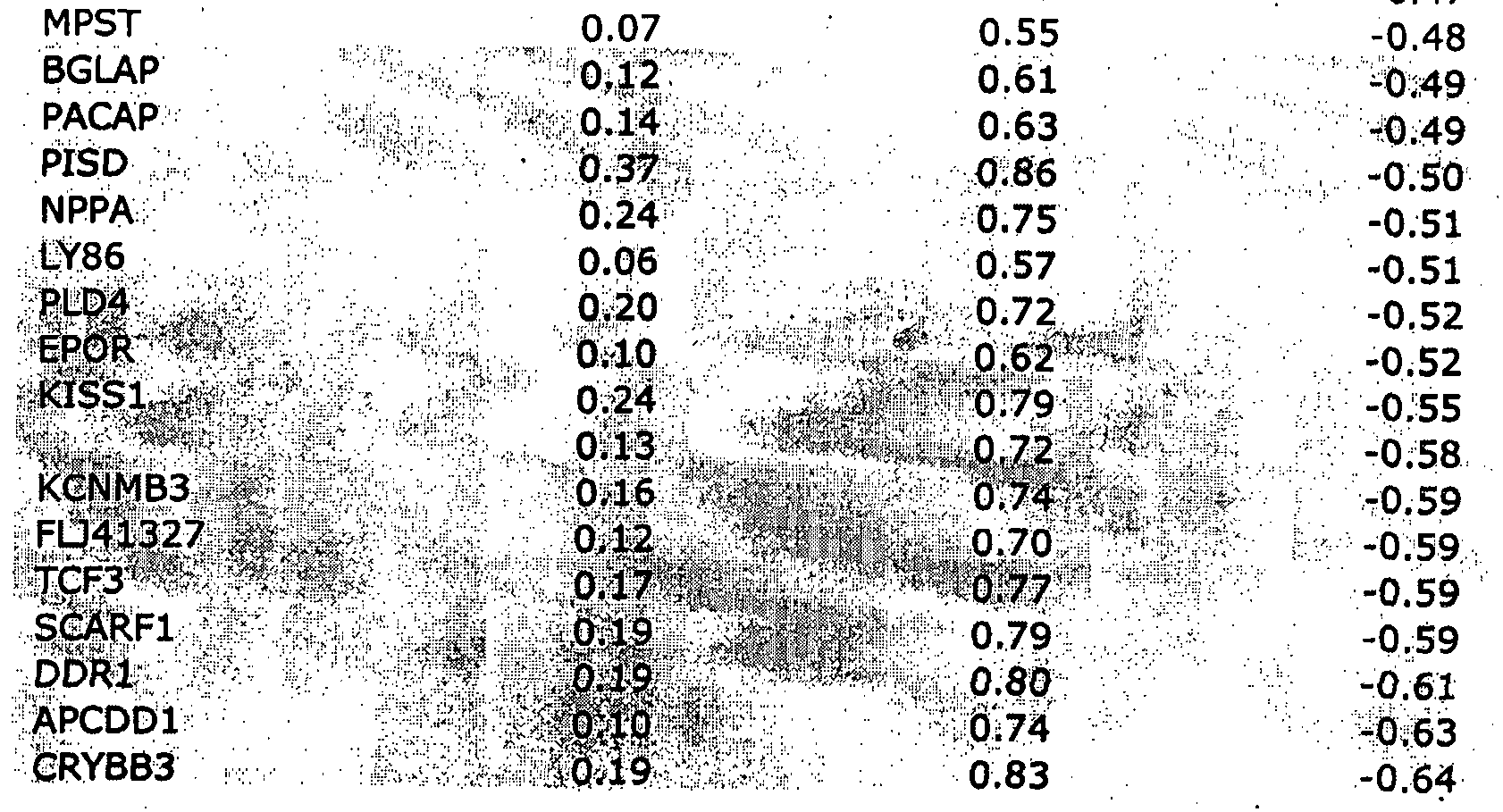 Figure imgf000059_0002
