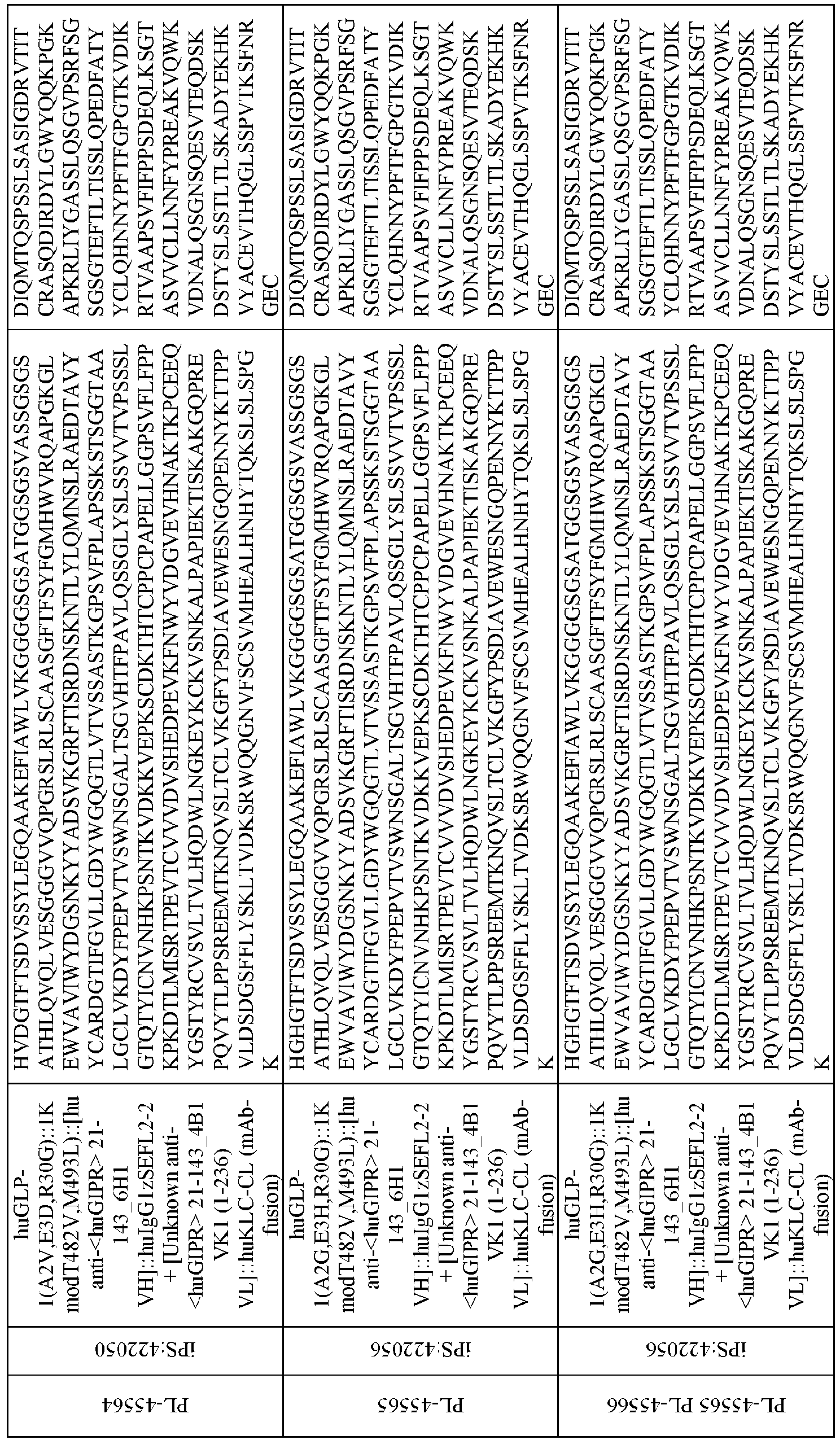 Figure imgb0429