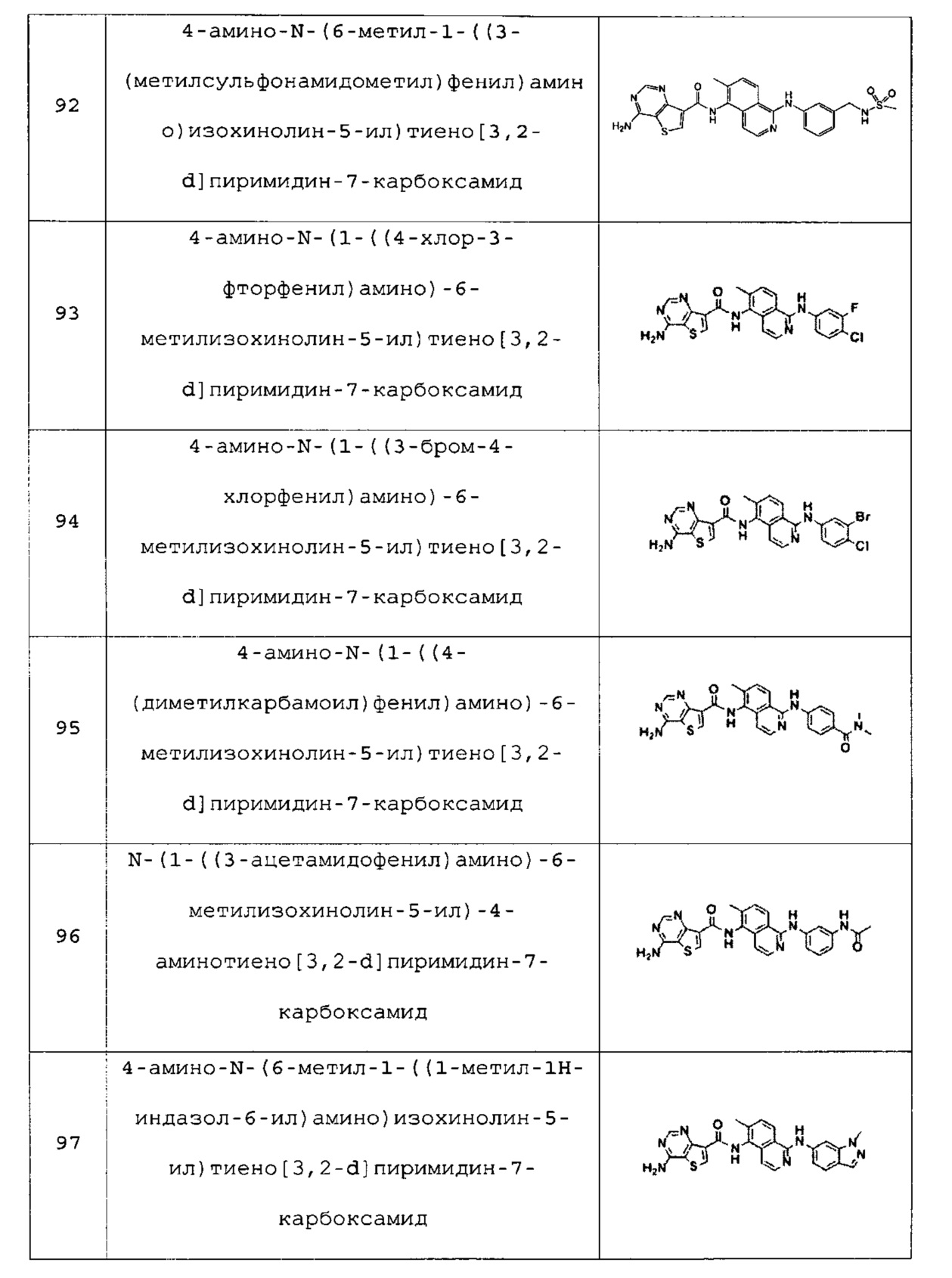 Figure 00000021