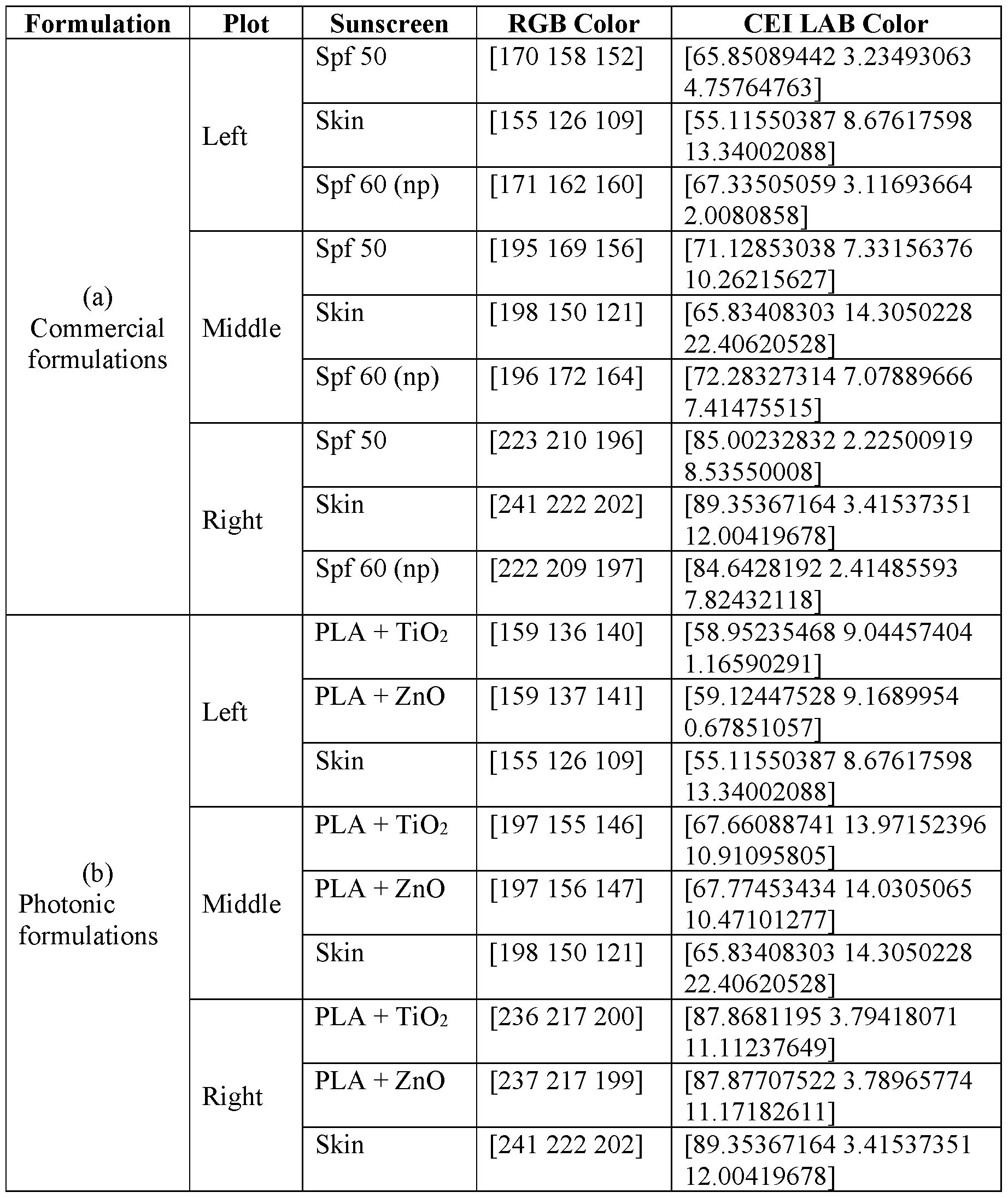 Figure imgf000025_0001