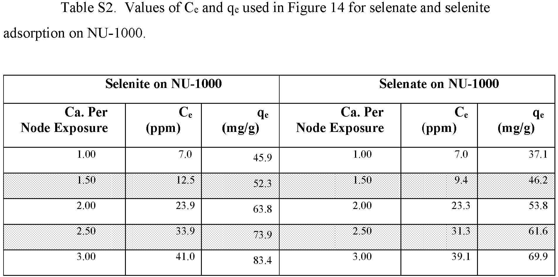 Figure imgb0002