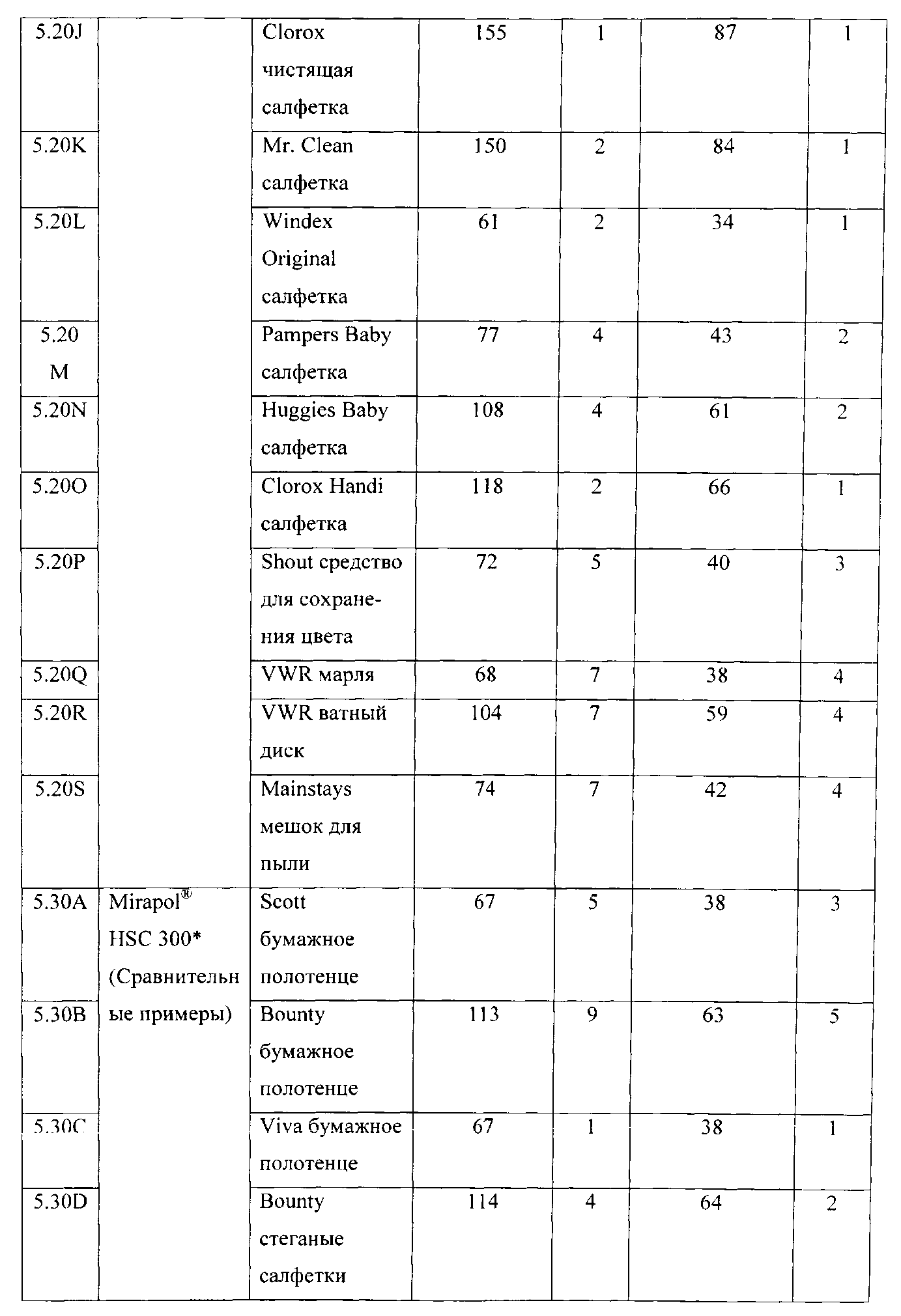 Figure 00000014