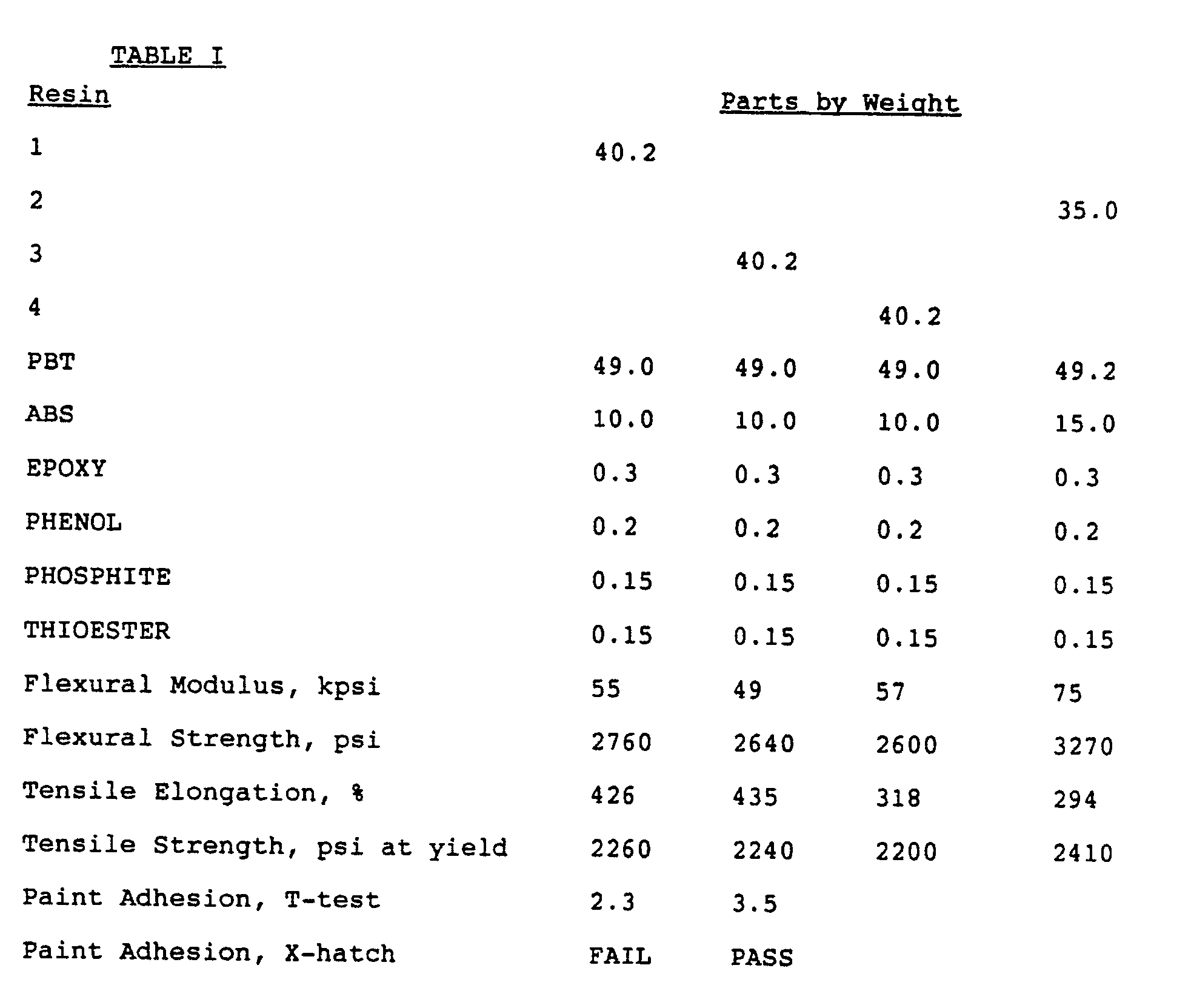 Figure imgb0002