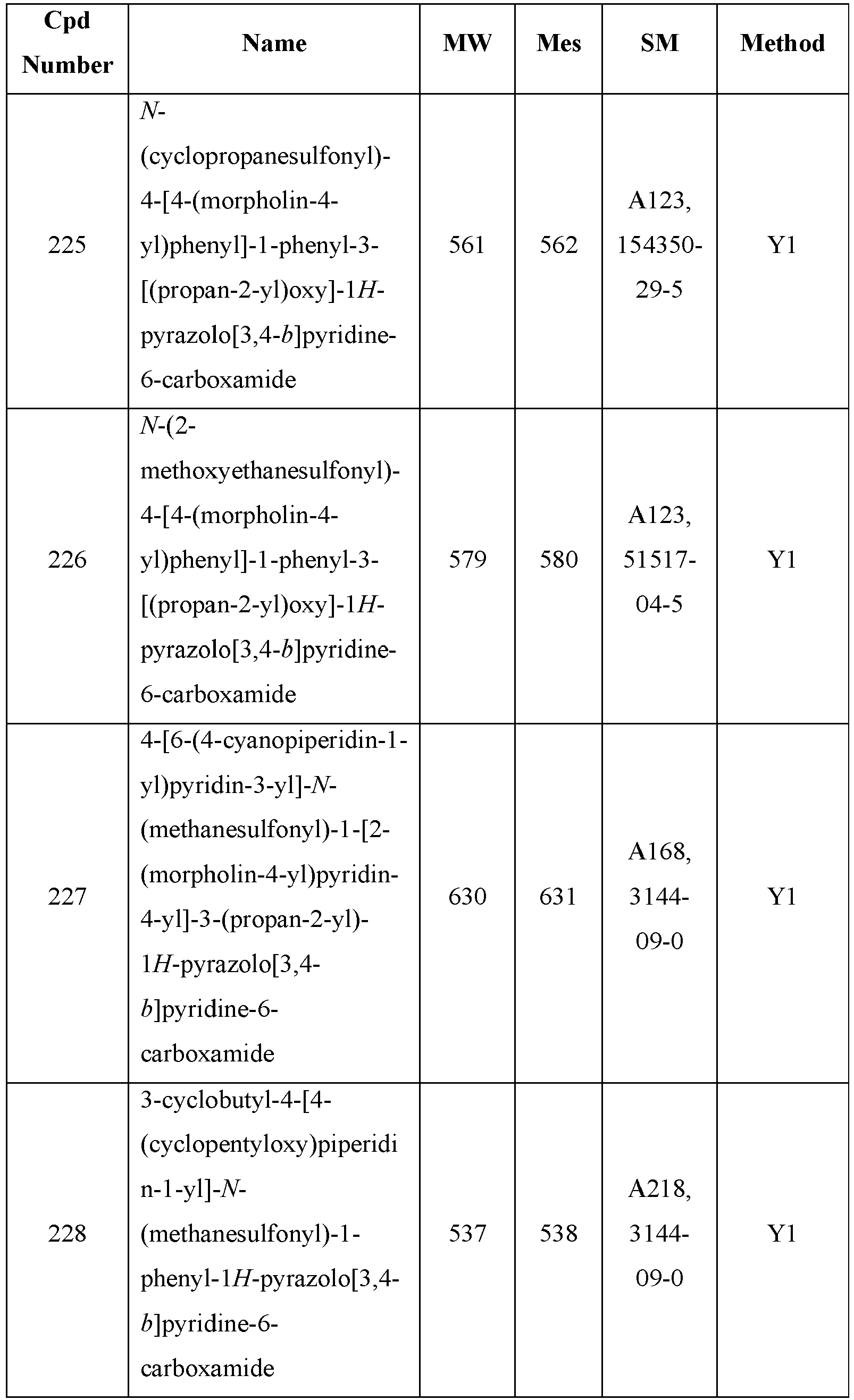 Figure imgb0791