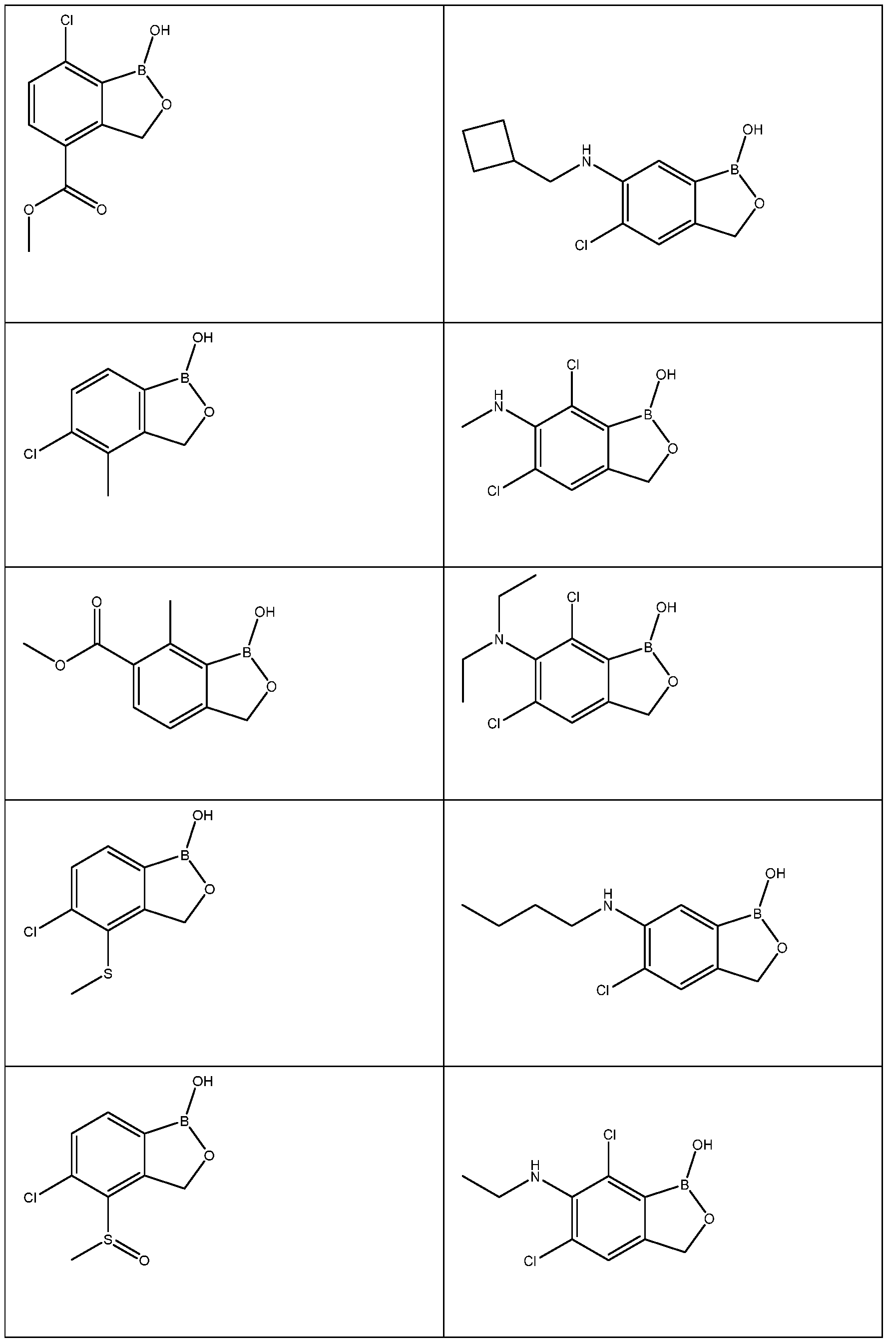 Figure imgf000147_0001